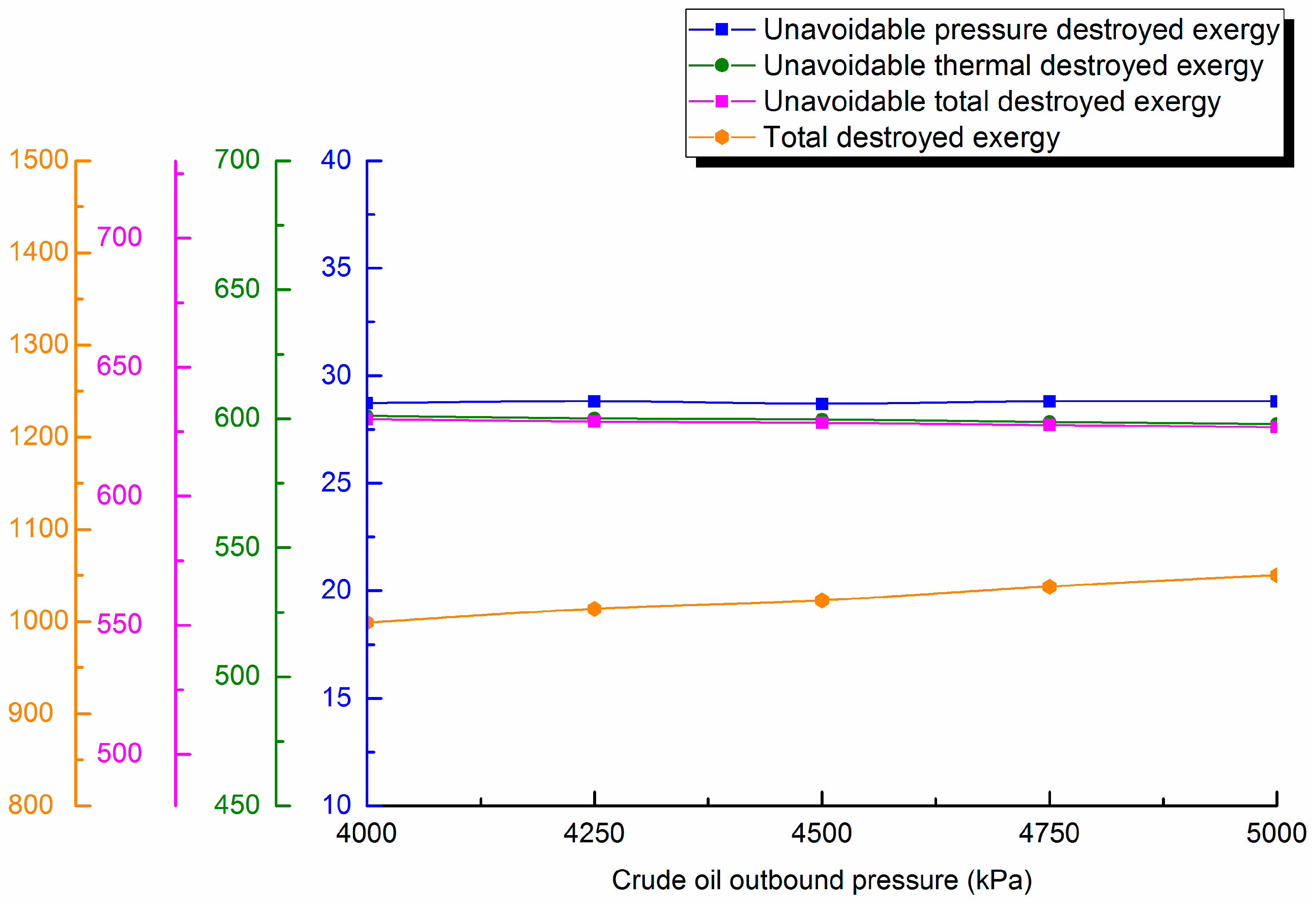 Entropy 21 00058 g010