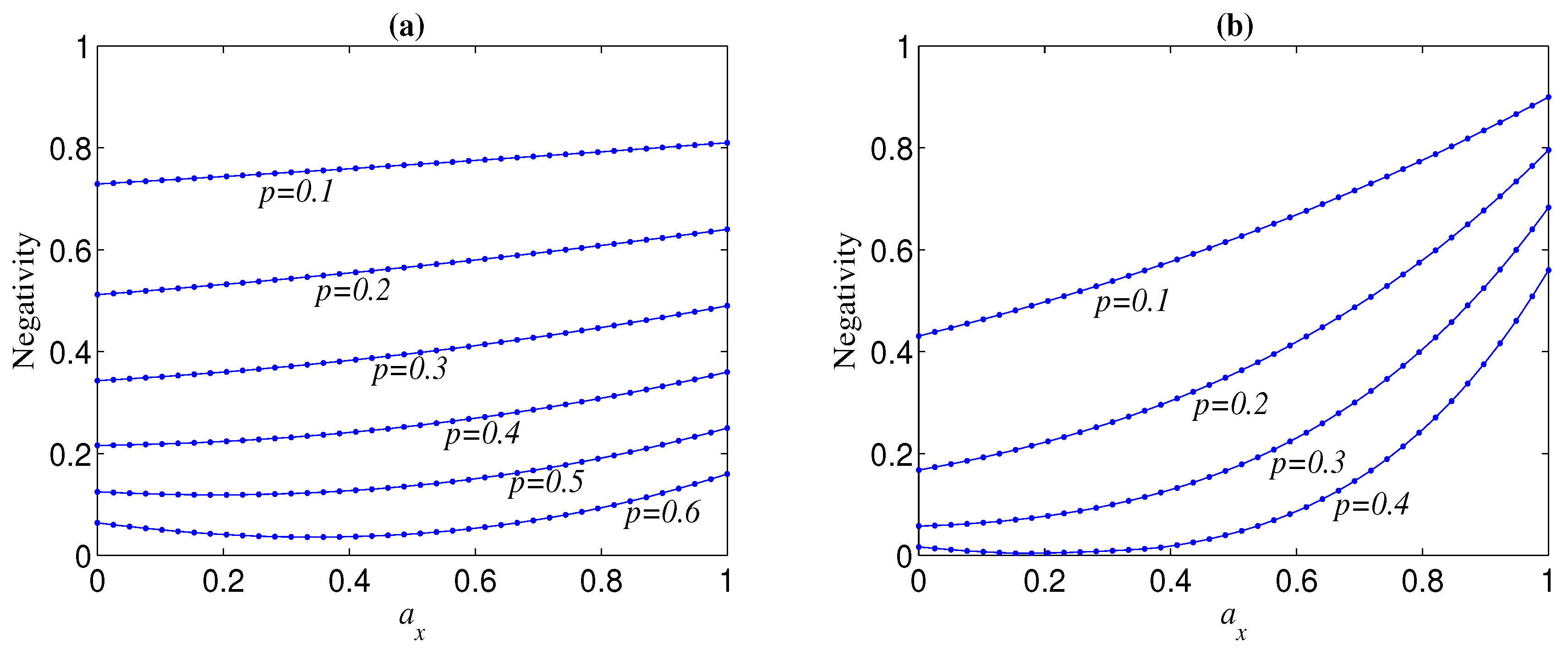 Entropy 21 00059 g001