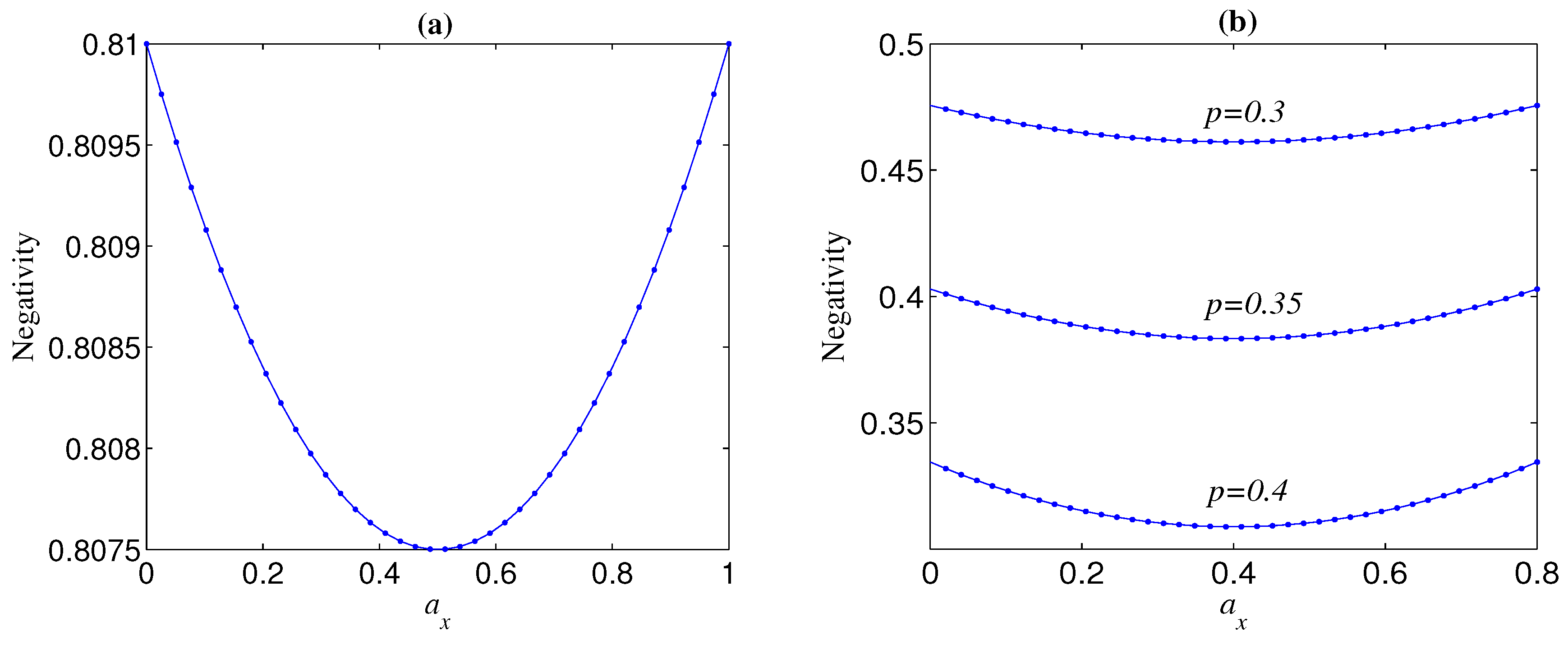 Entropy 21 00059 g002