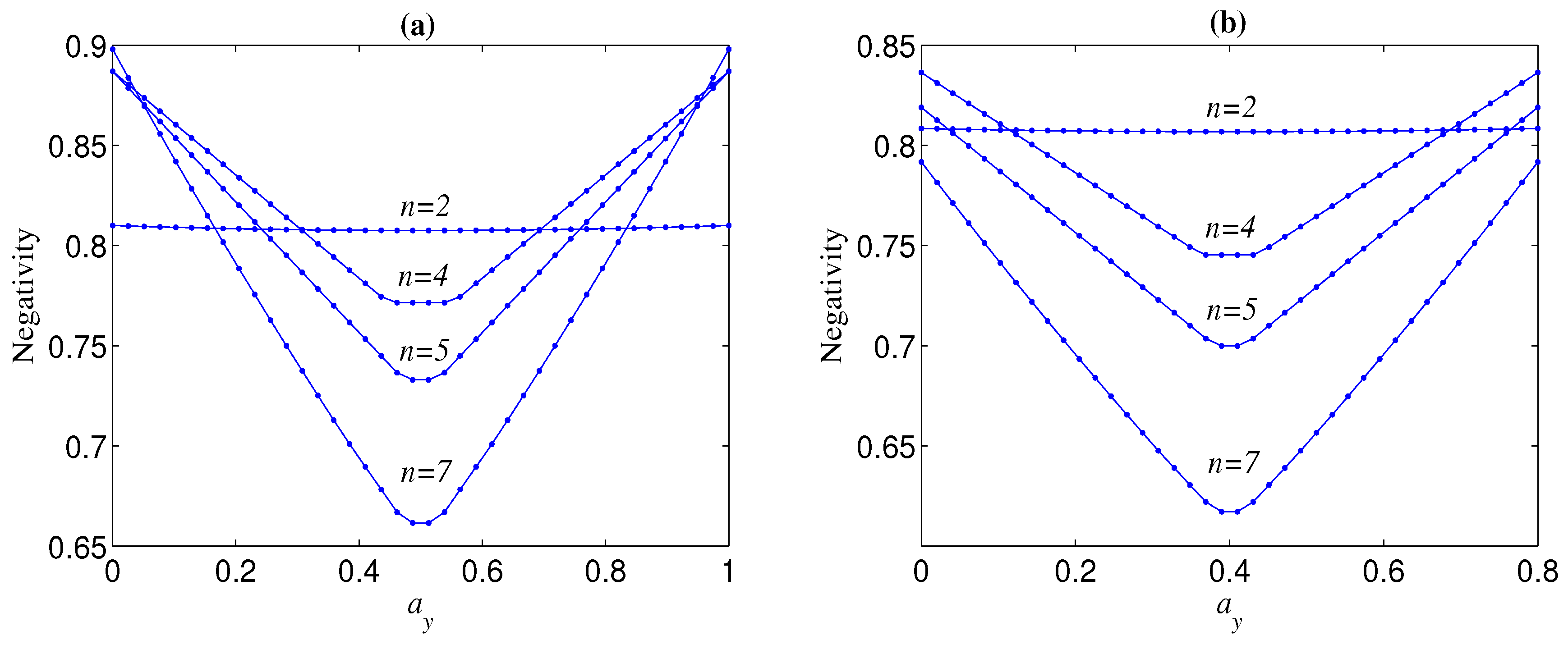 Entropy 21 00059 g004