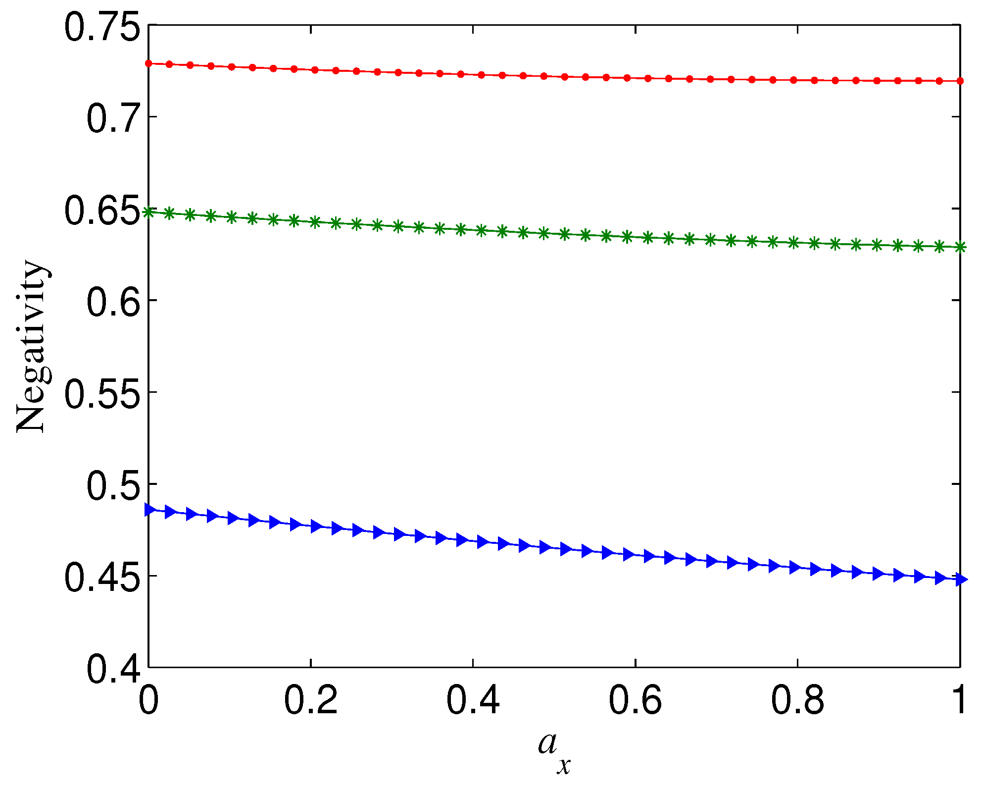 Entropy 21 00059 g005