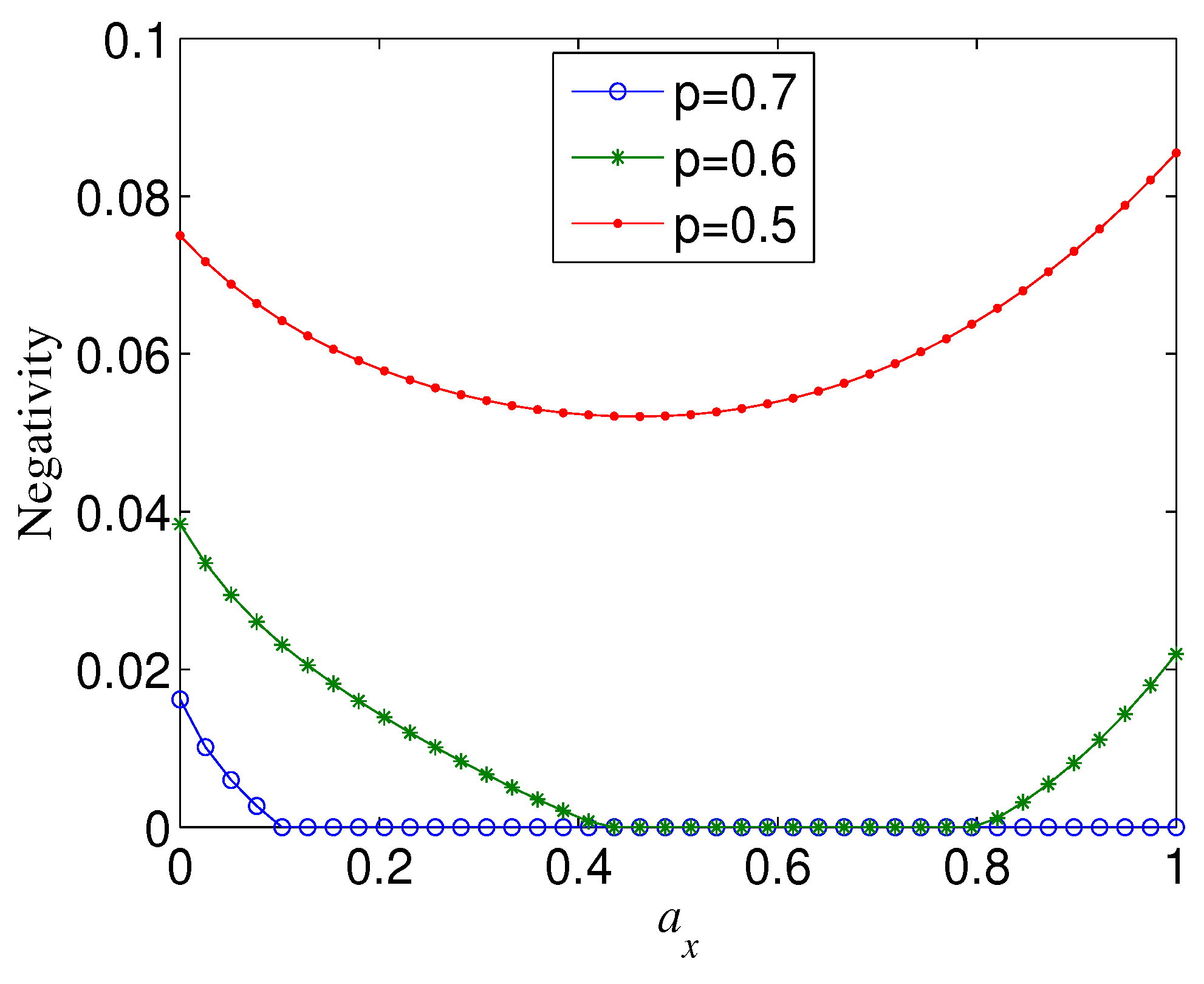 Entropy 21 00059 g006