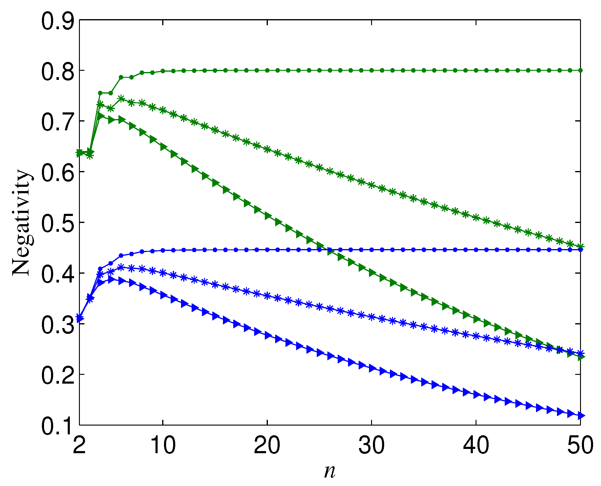 Entropy 21 00059 g007