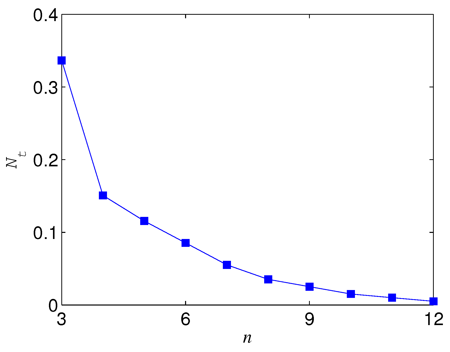 Entropy 21 00059 g011