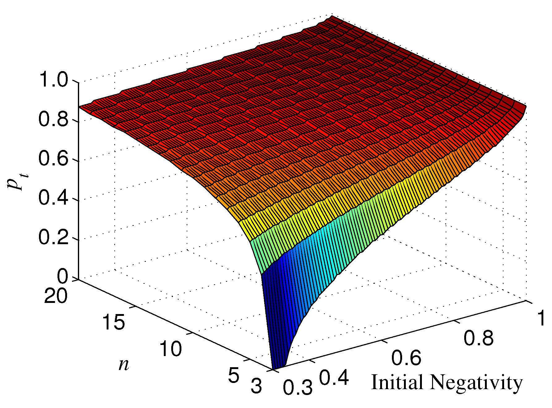 Entropy 21 00059 g012