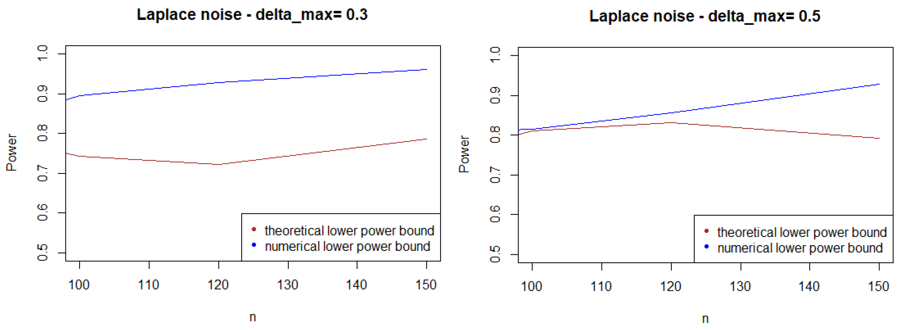 Entropy 21 00063 g003