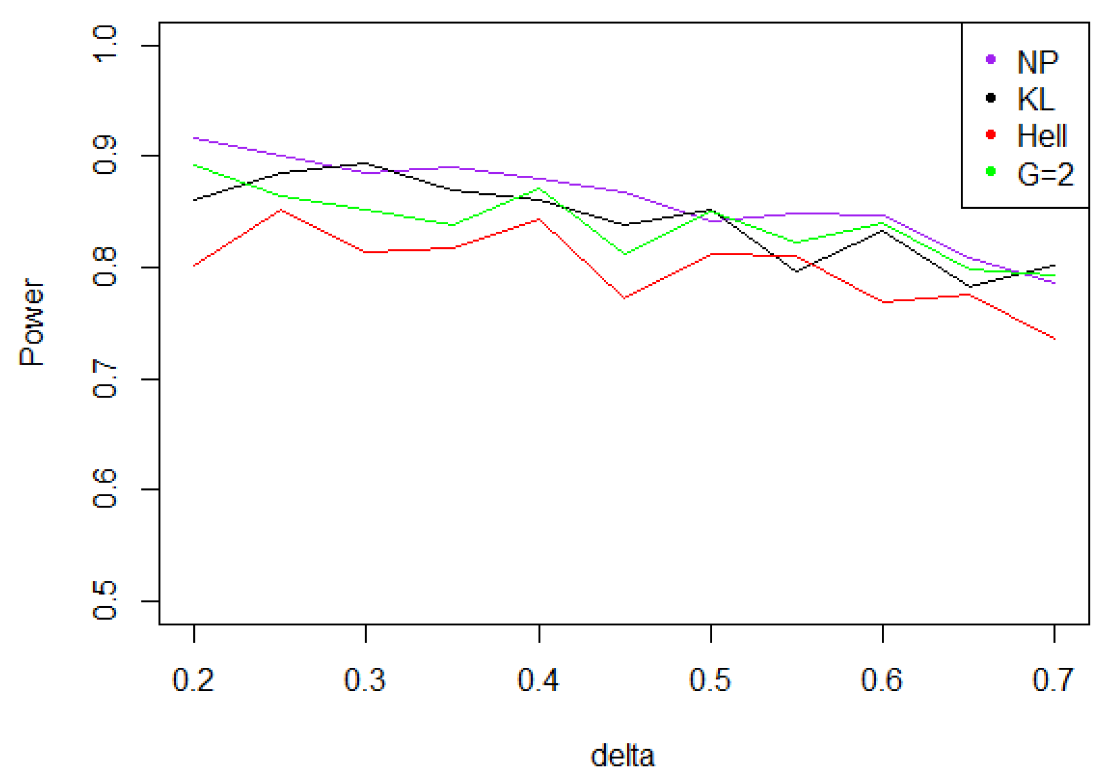 Entropy 21 00063 g005
