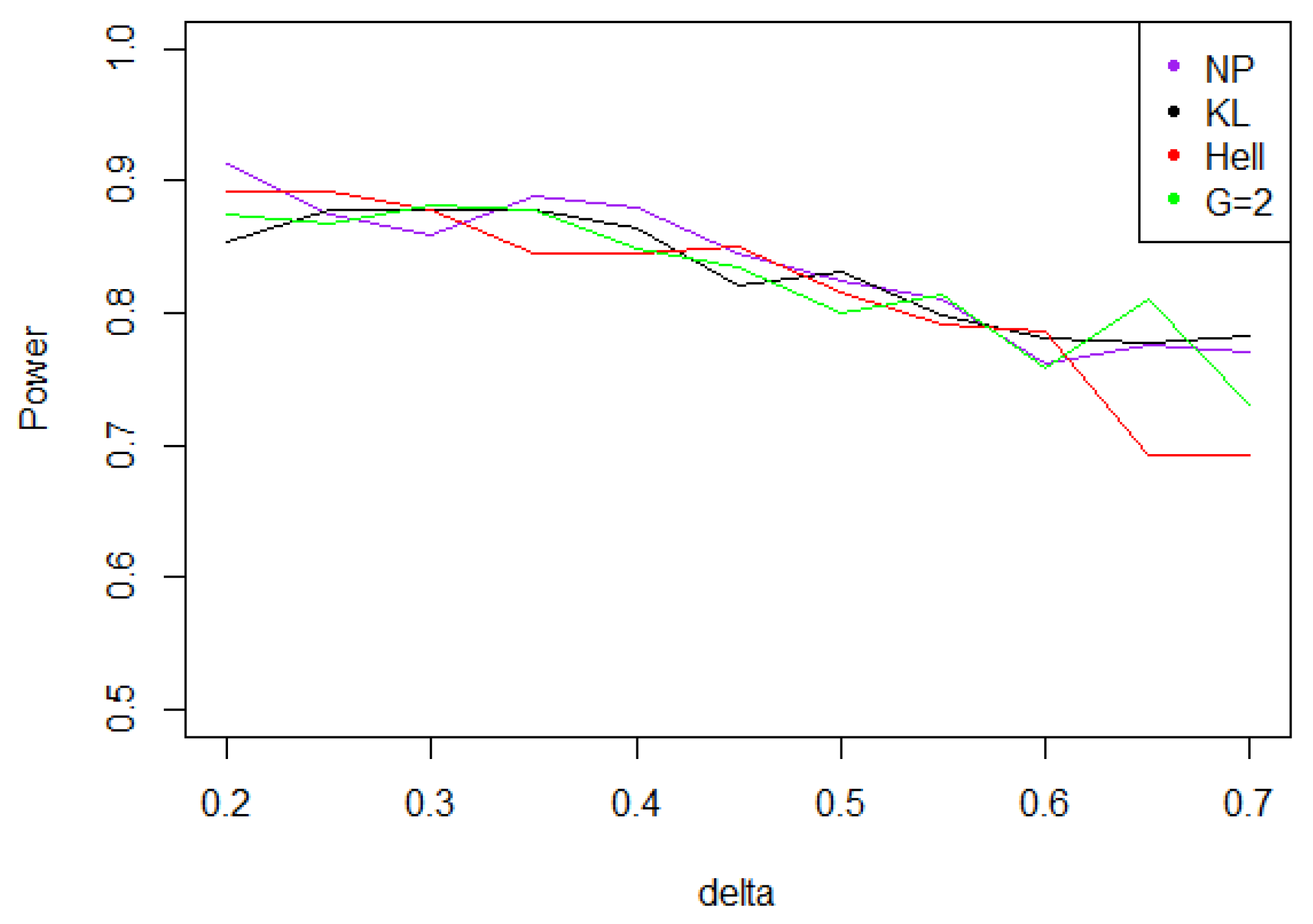 Entropy 21 00063 g006