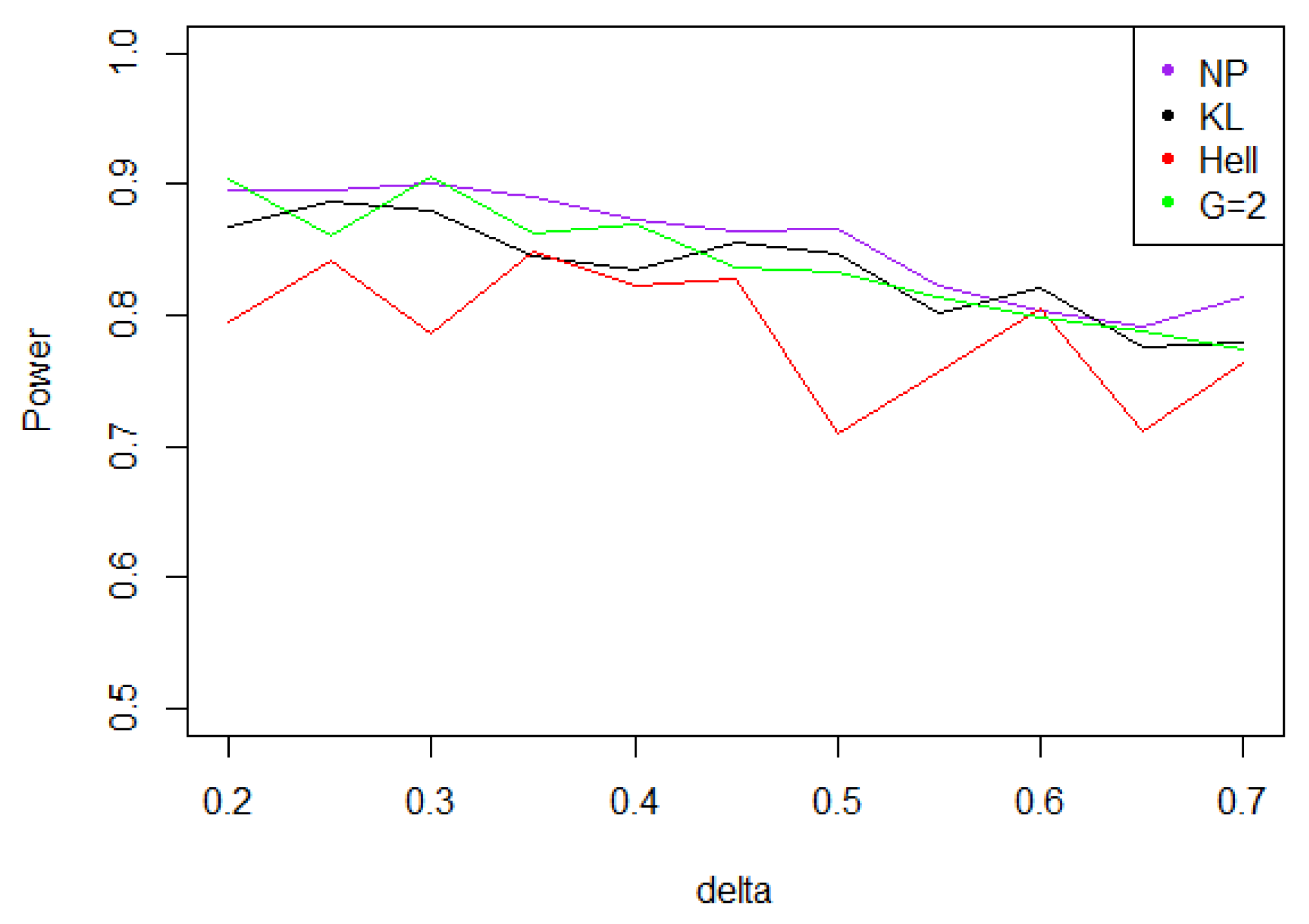 Entropy 21 00063 g007