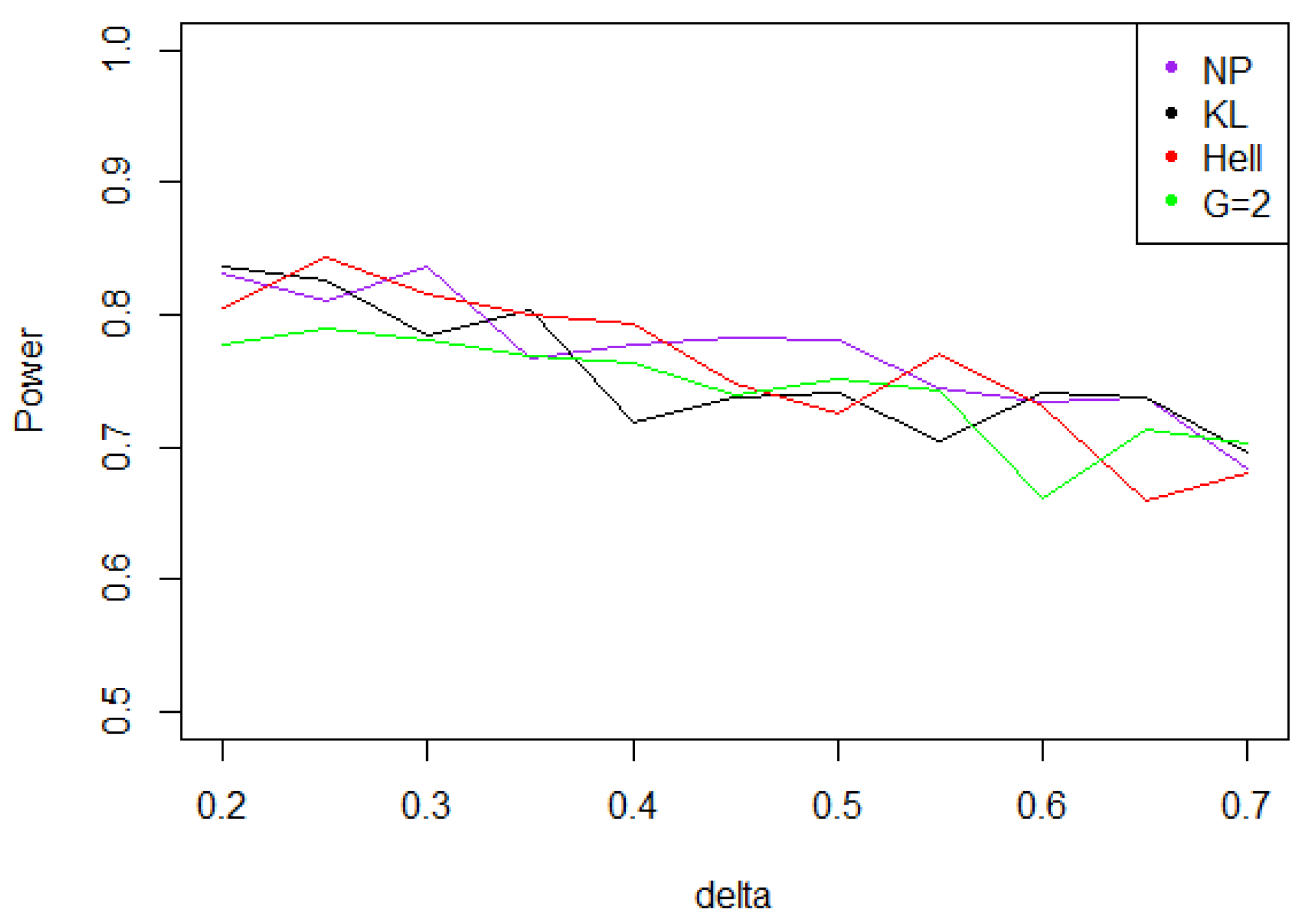 Entropy 21 00063 g008