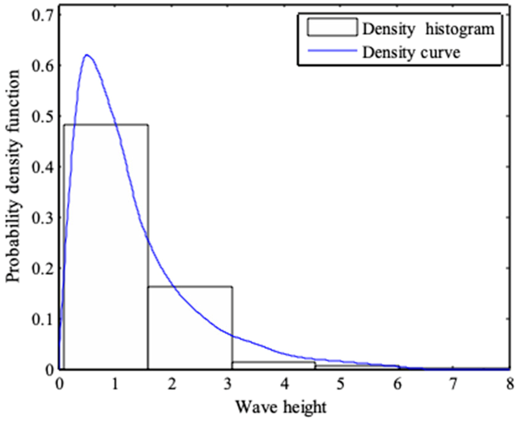 Entropy 21 00064 g002