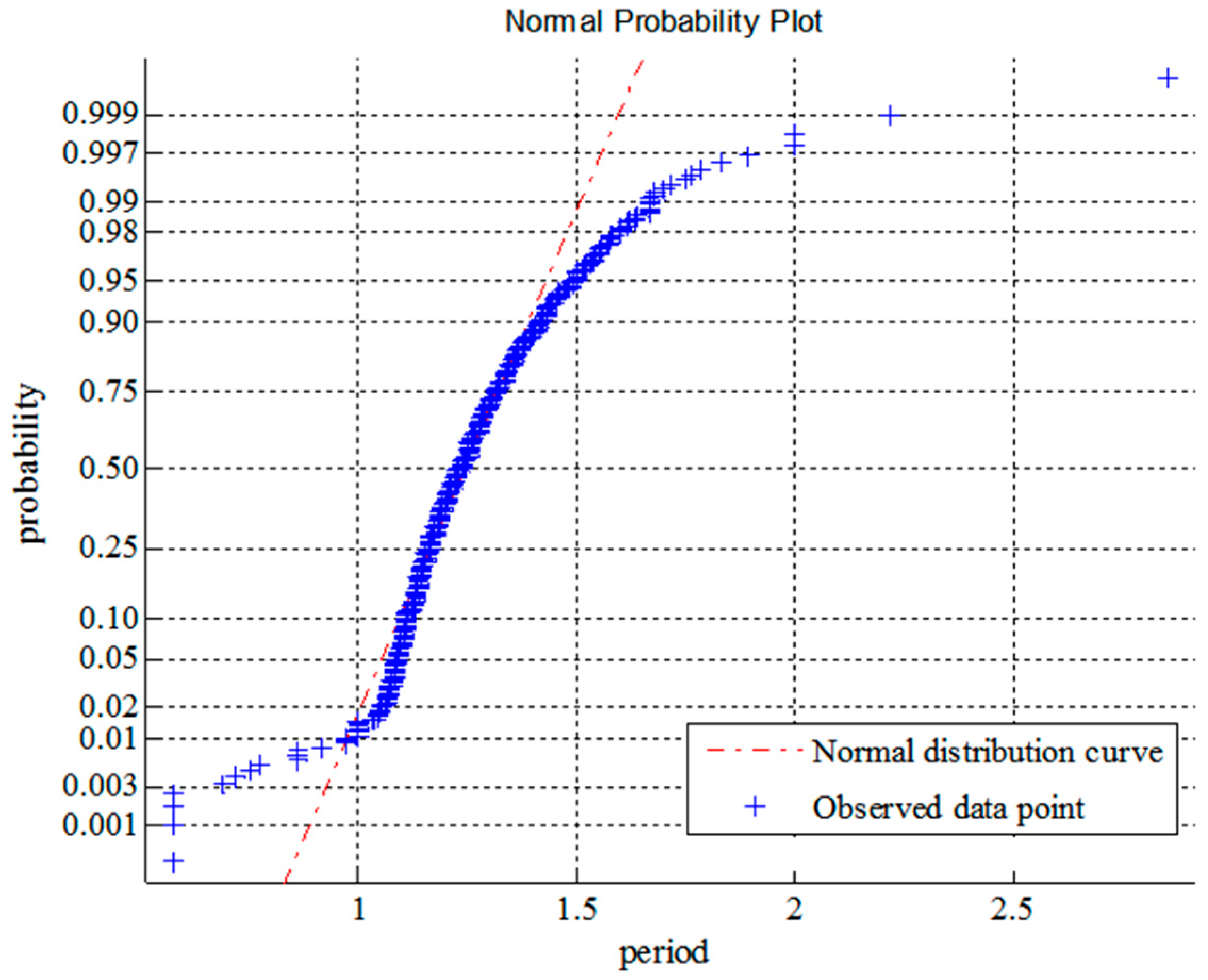 Entropy 21 00064 g005