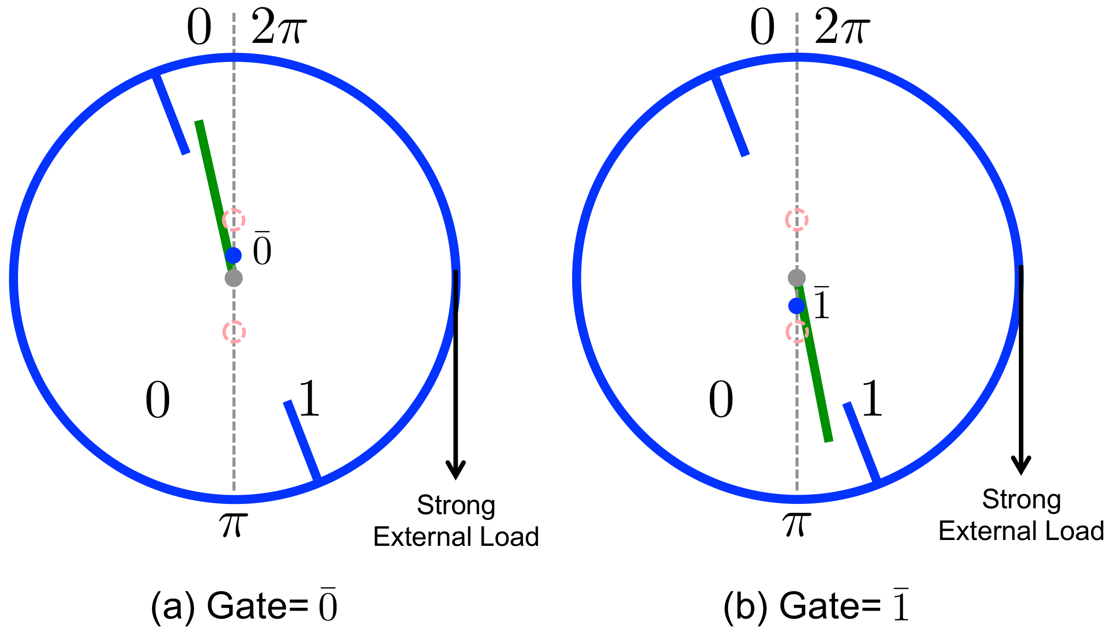 Entropy 21 00065 g006