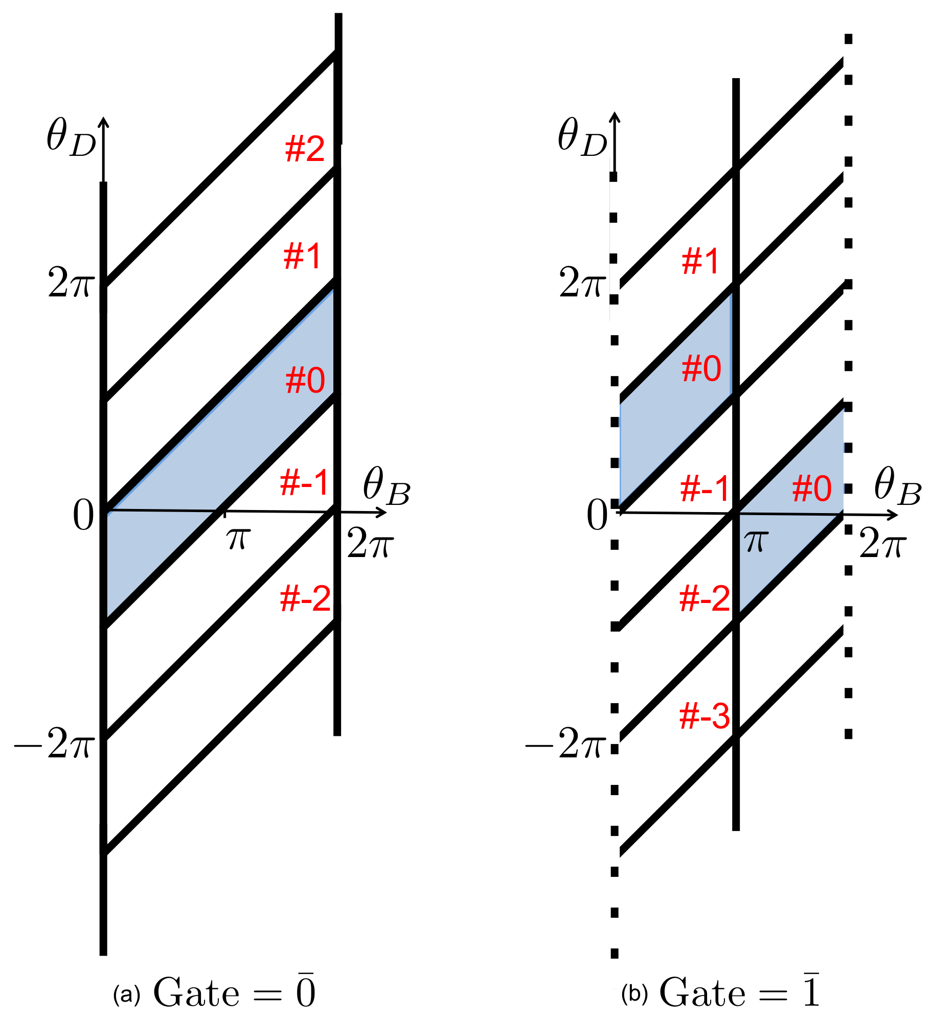 Entropy 21 00065 g009