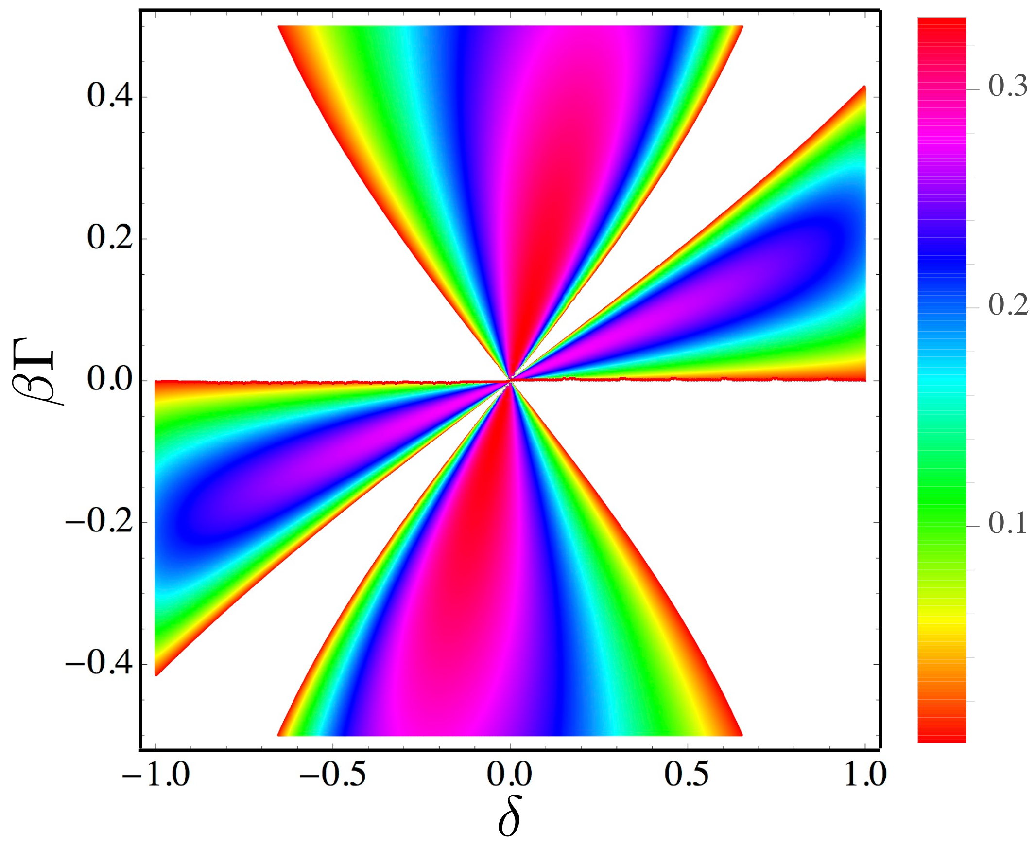 Entropy 21 00065 g011