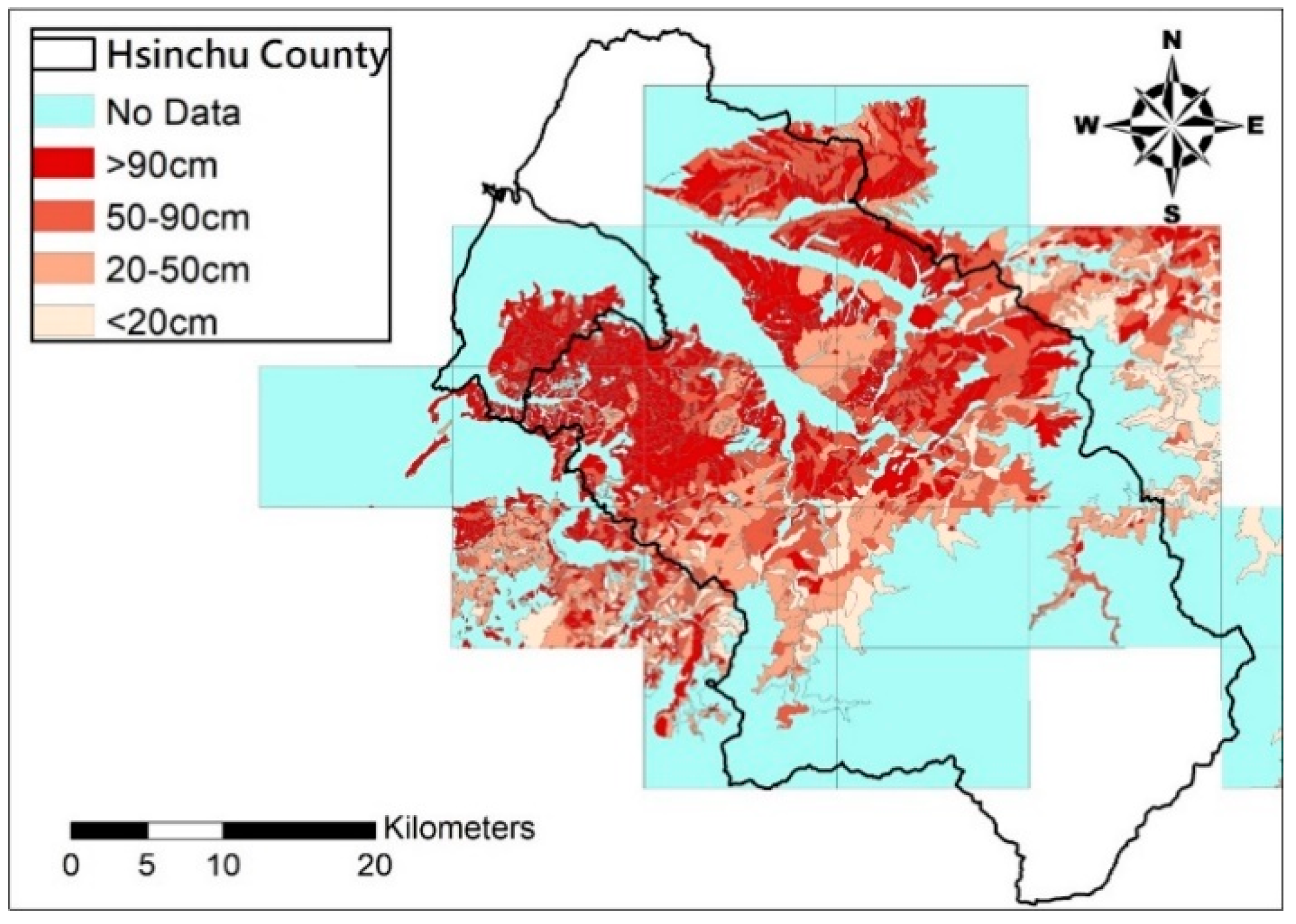 Entropy 21 00069 g003