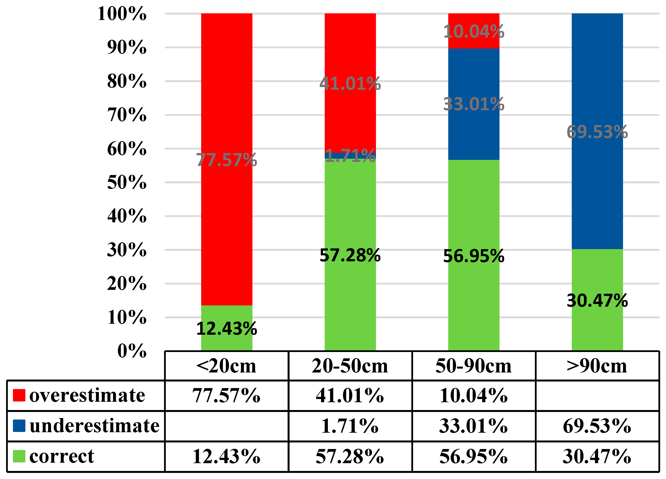 Entropy 21 00069 g005