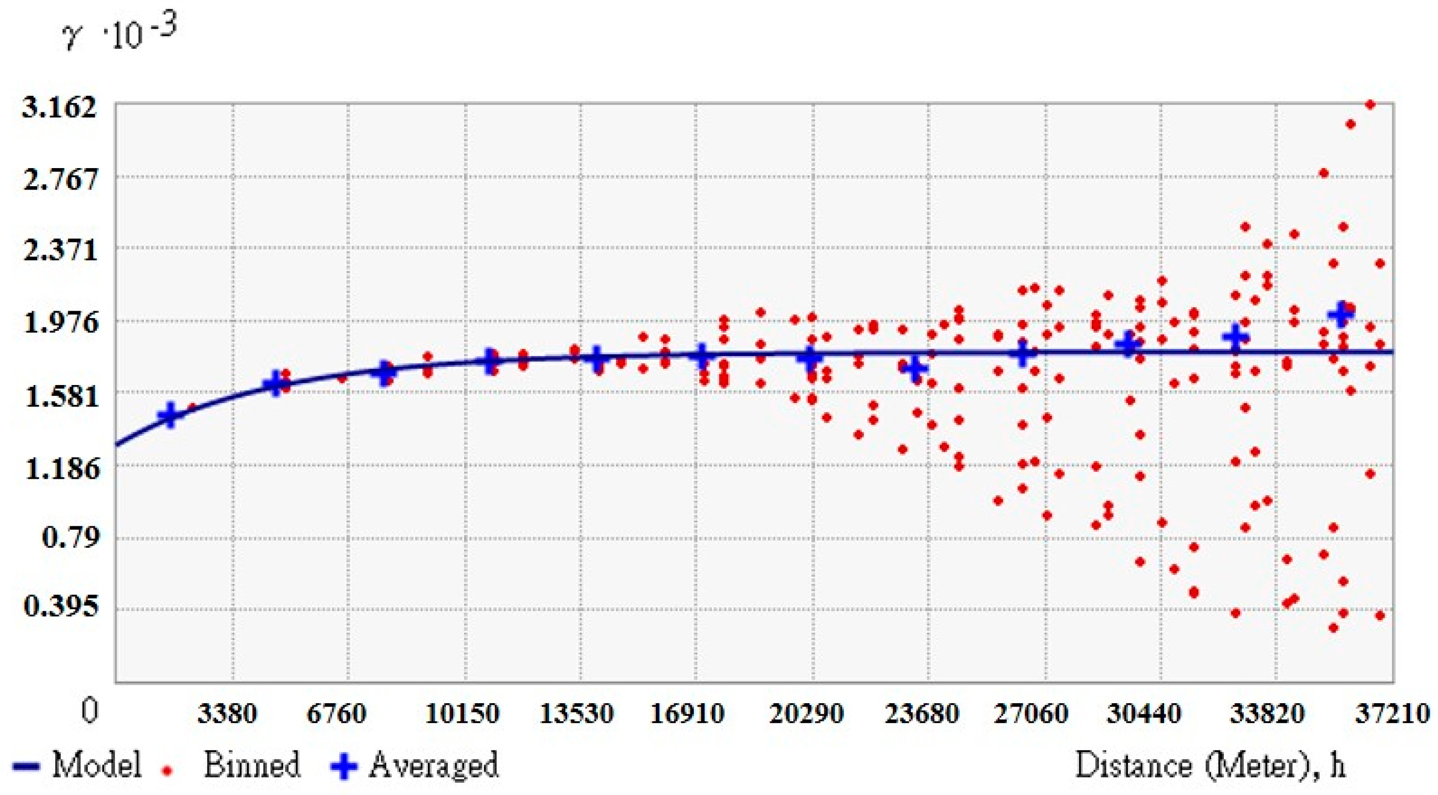 Entropy 21 00069 g006
