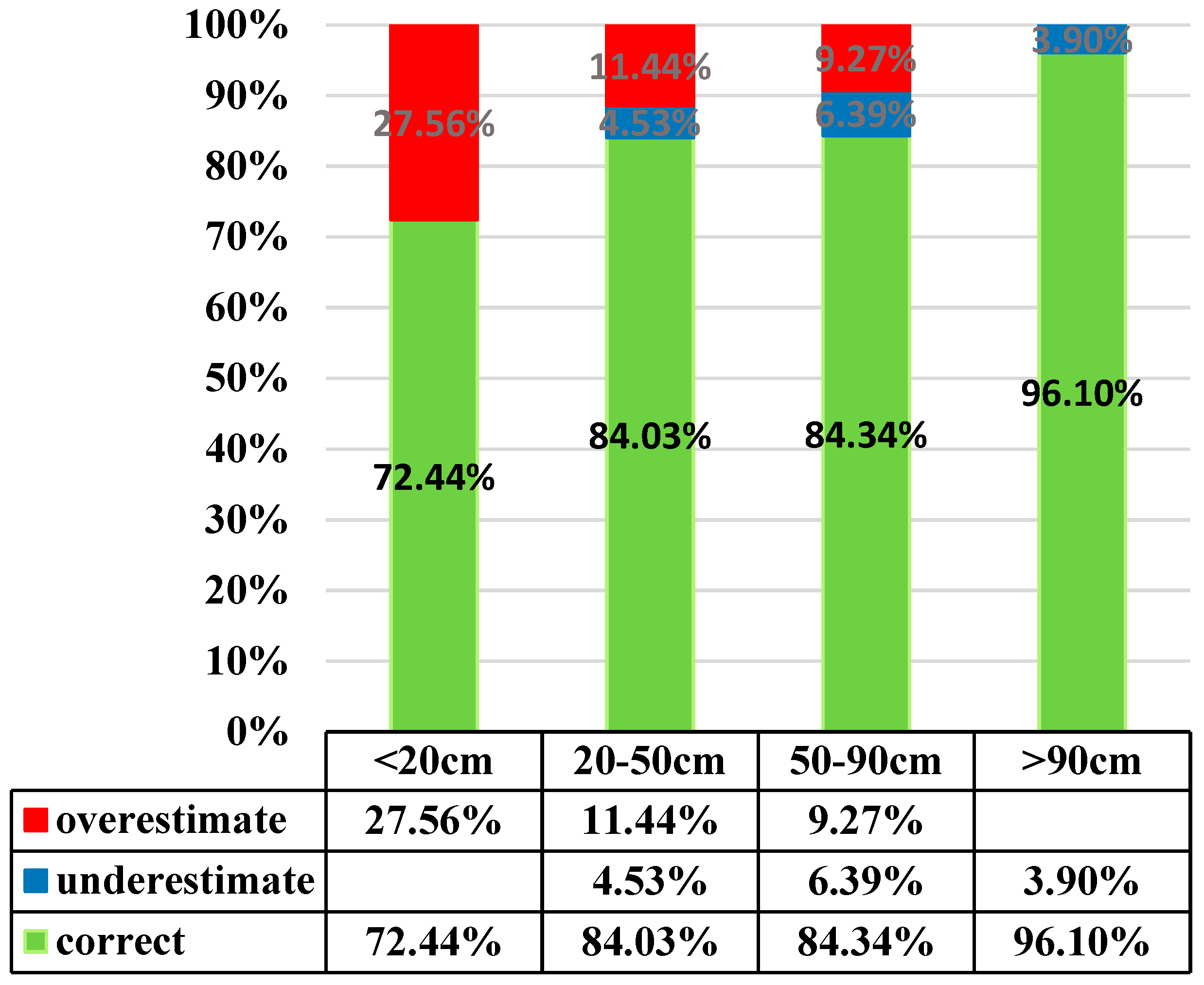 Entropy 21 00069 g008