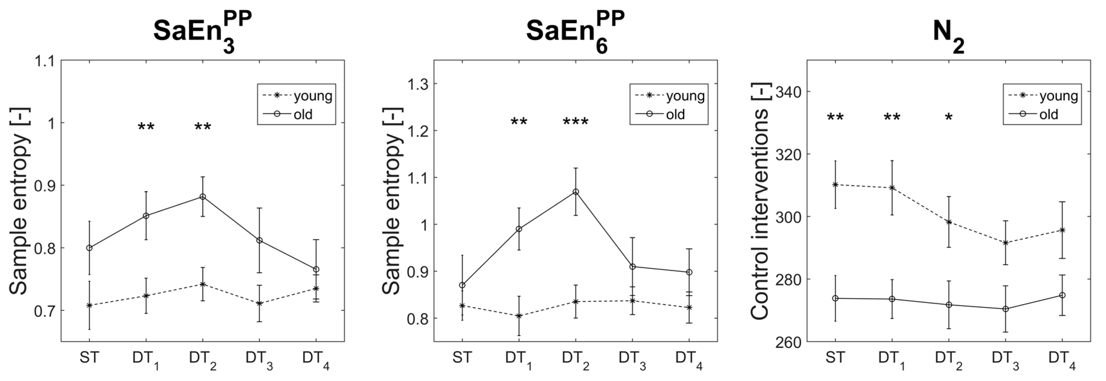 Entropy 21 00070 g004
