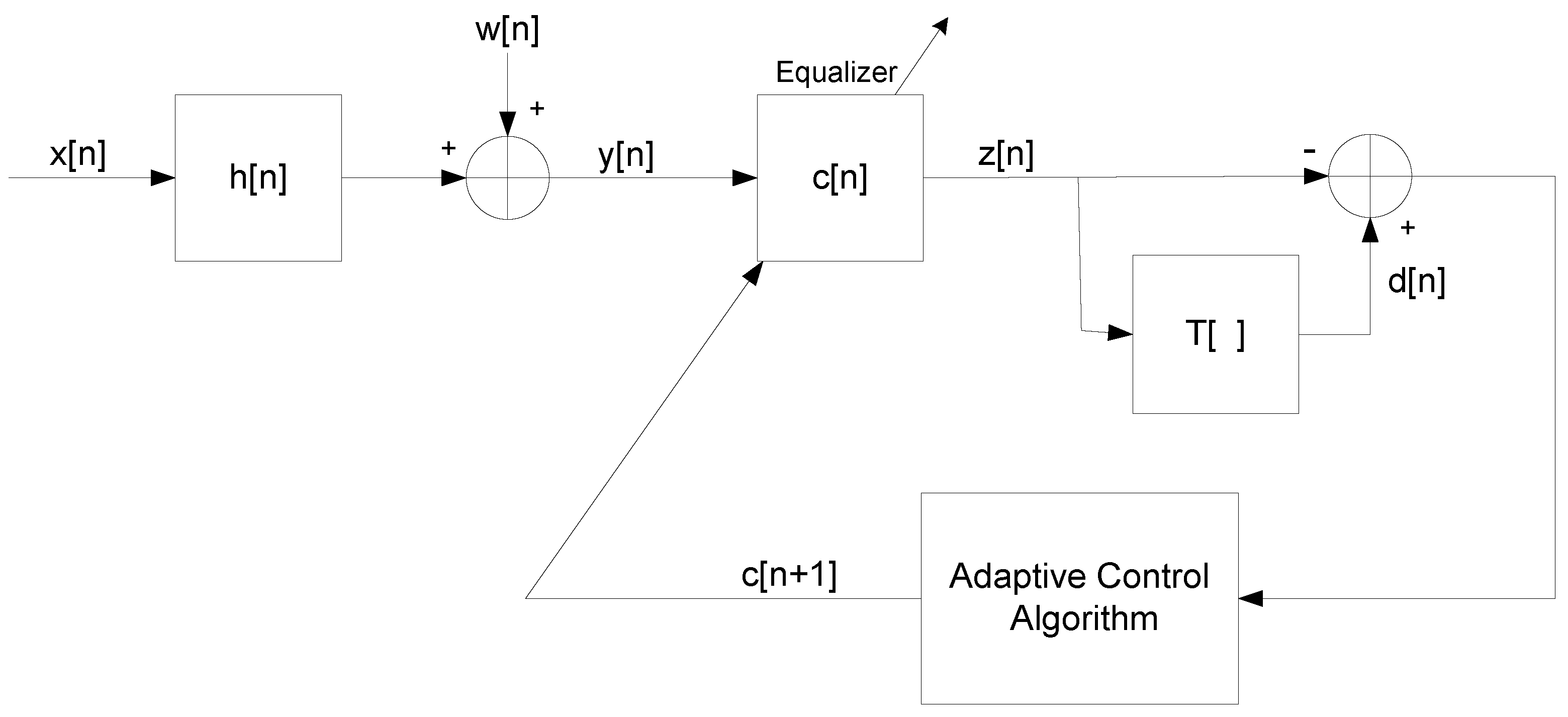 Entropy 21 00072 g001 Entropy 21 00072 g001