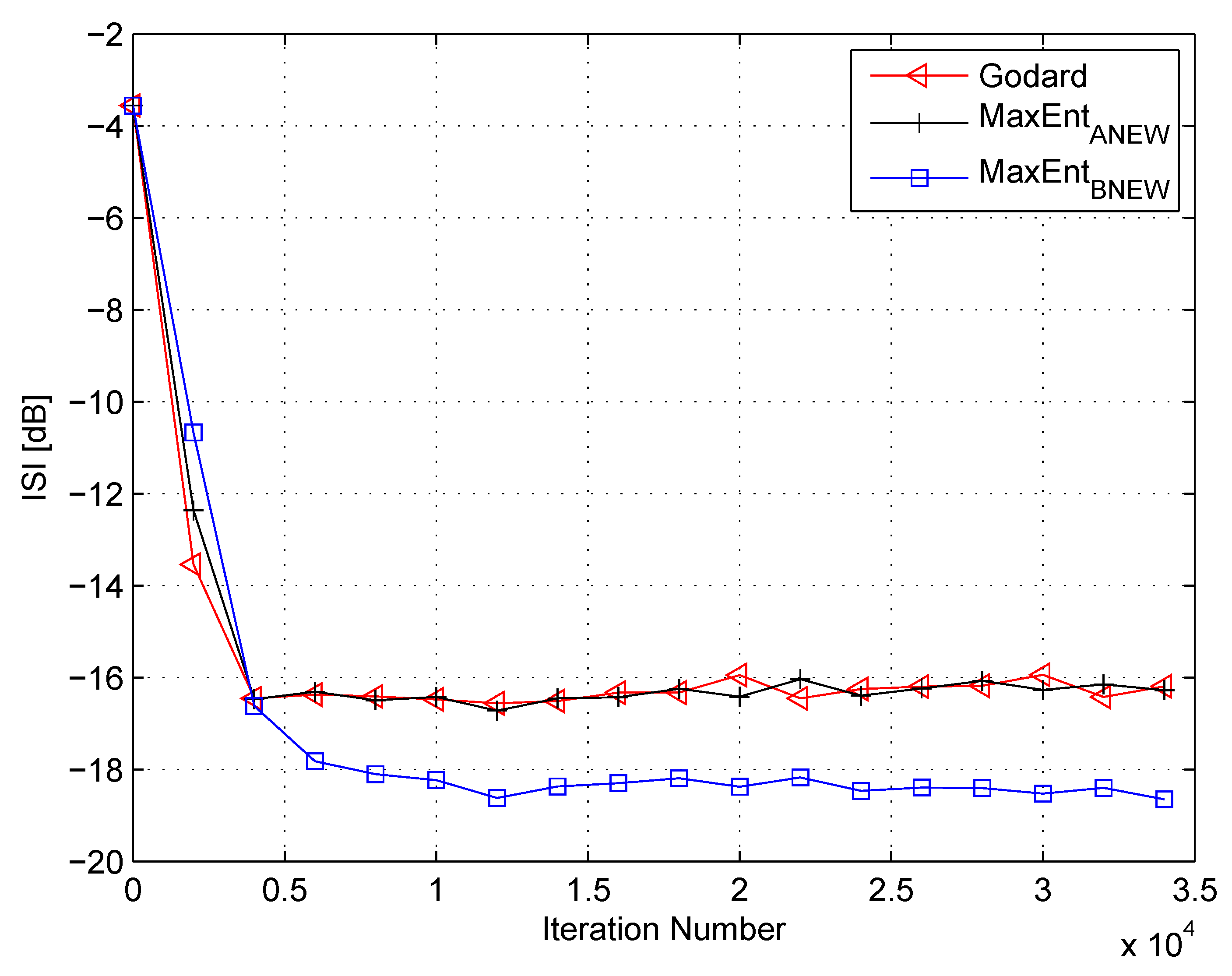 Entropy 21 00072 g008 Entropy 21 00072 g008
