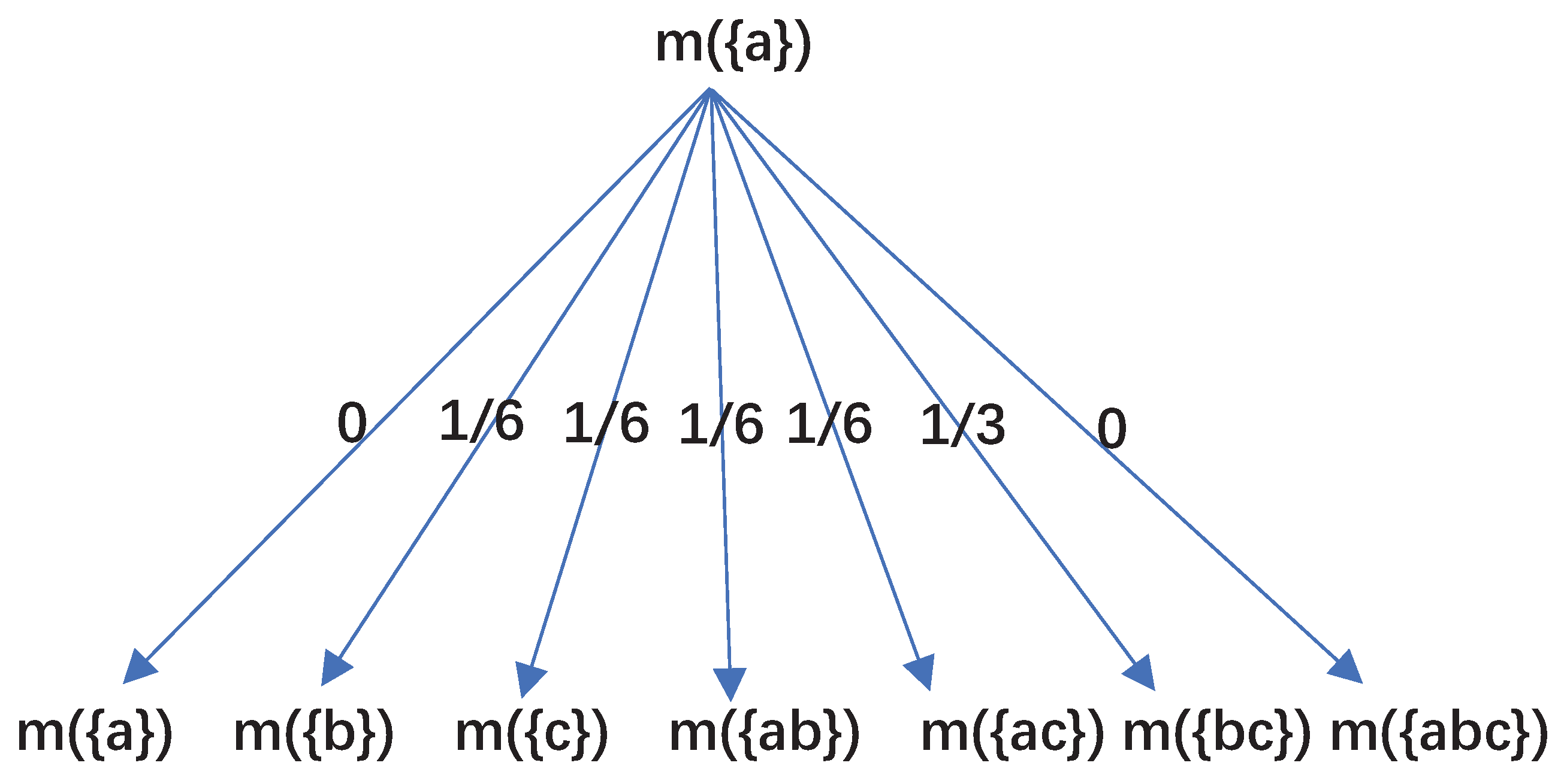 Entropy 21 00073 g001