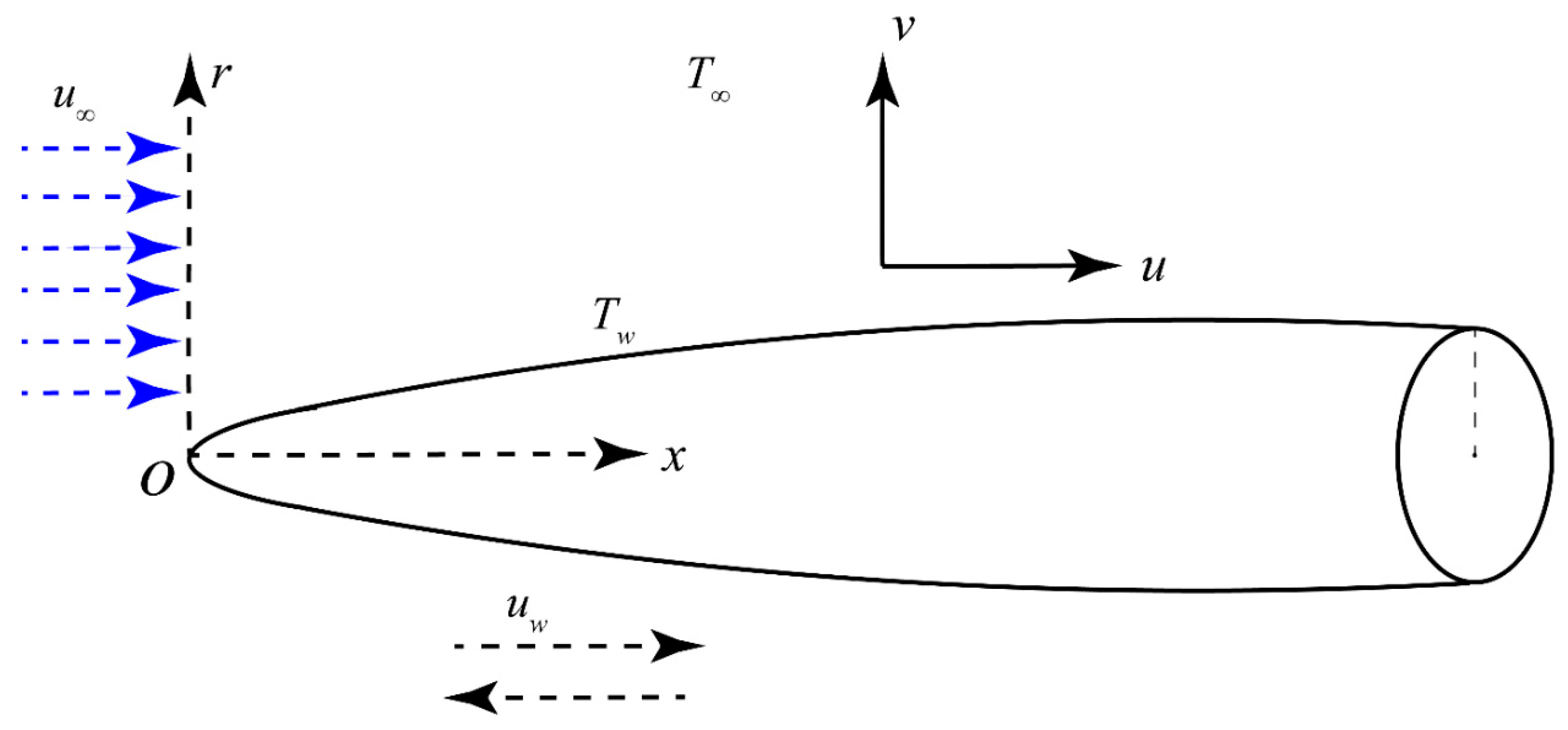 Entropy 21 00074 g001