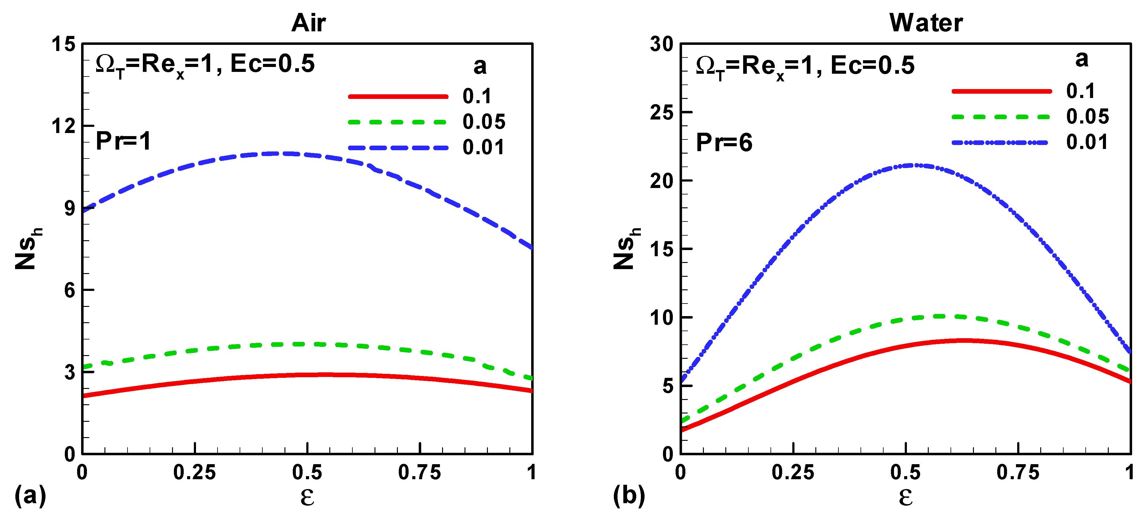 Entropy 21 00074 g006