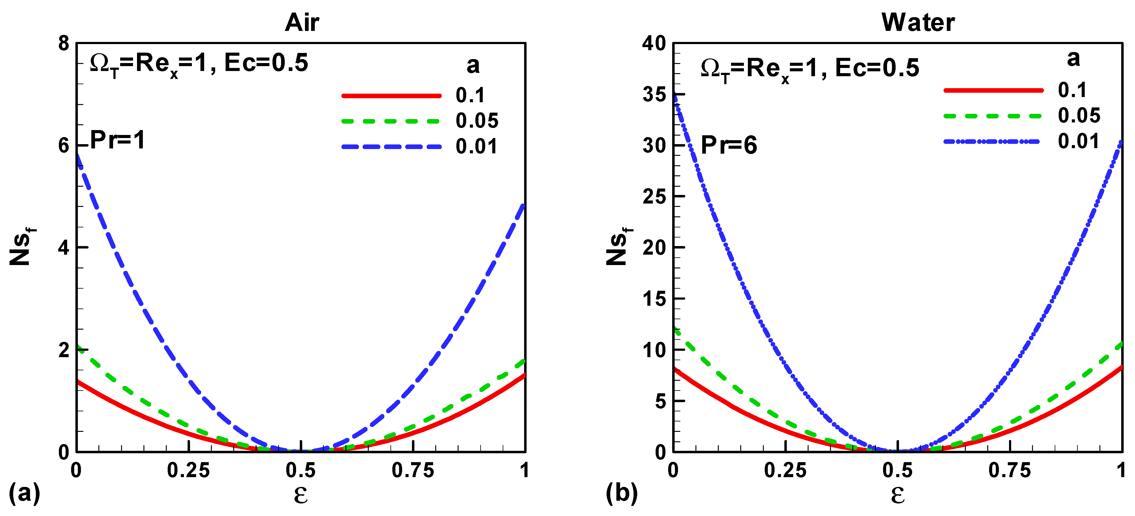 Entropy 21 00074 g007