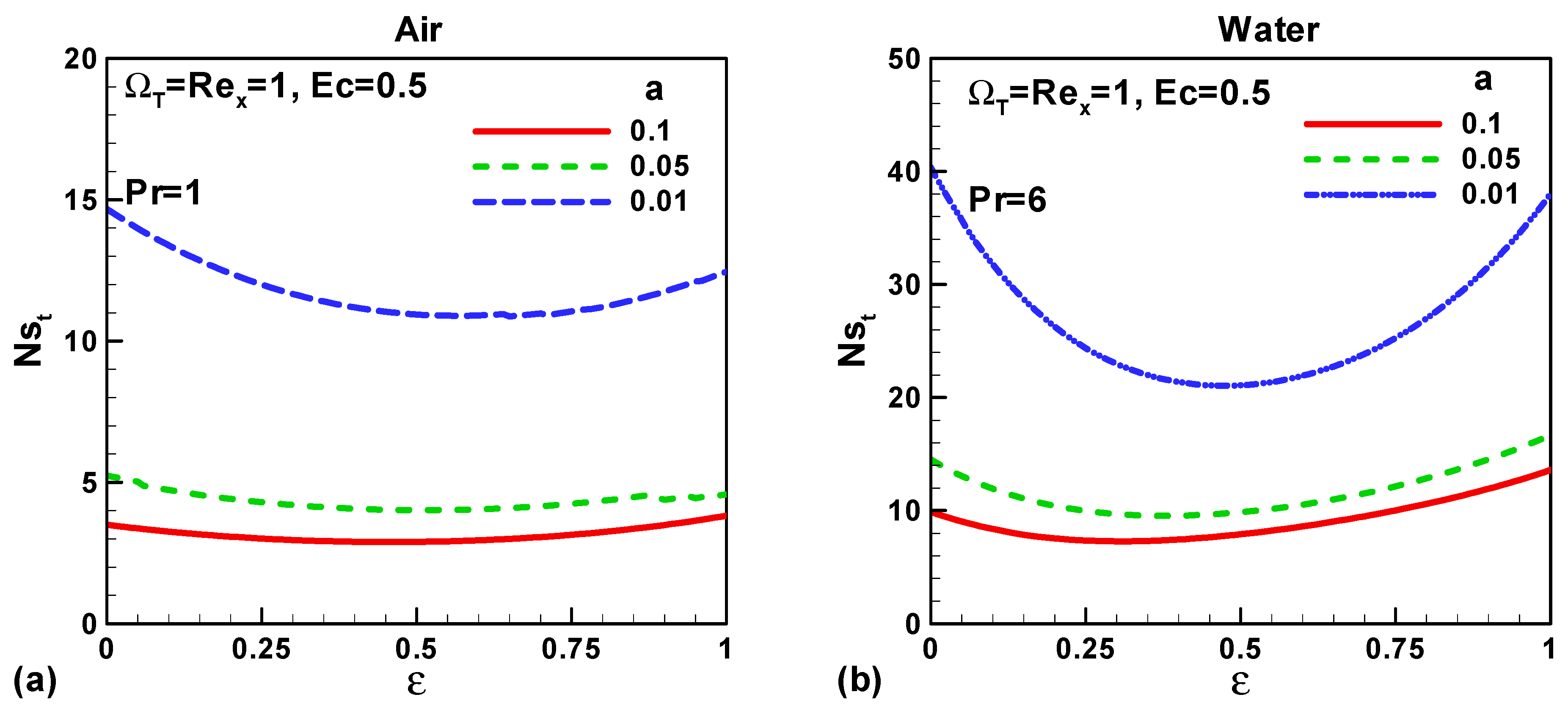 Entropy 21 00074 g008