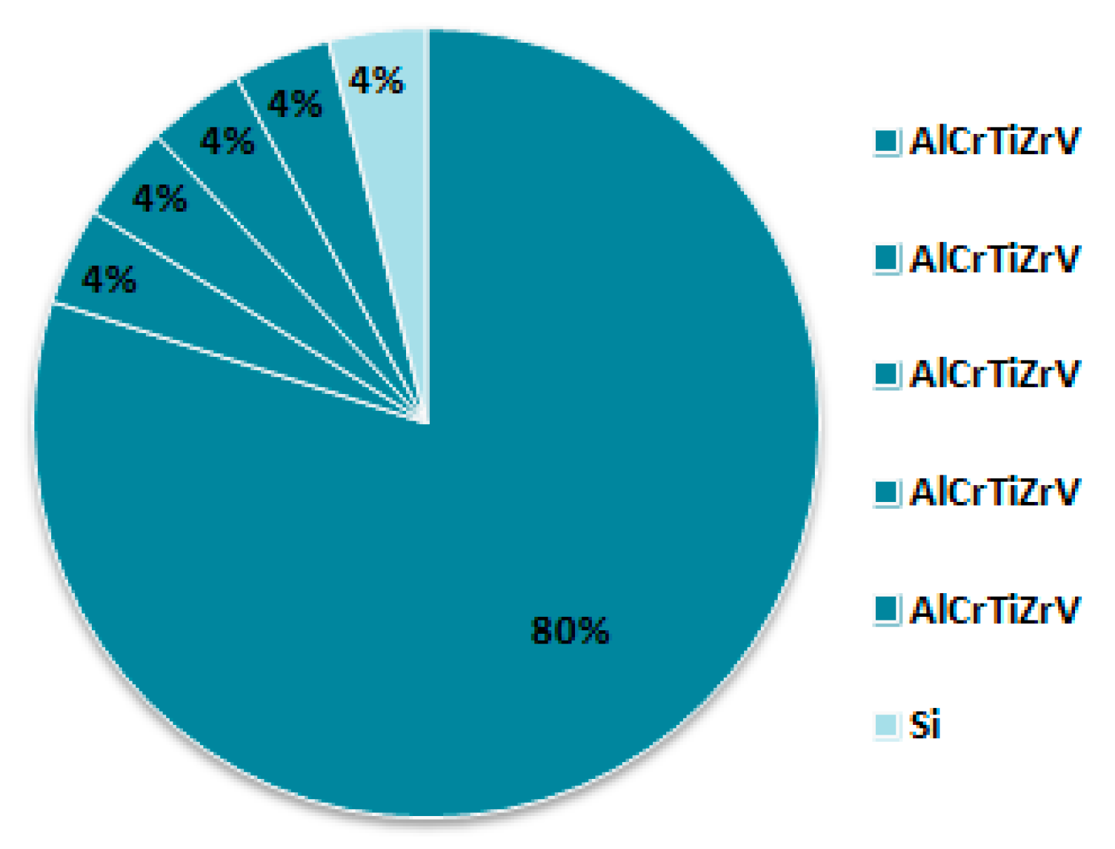 Entropy 21 00075 g001
