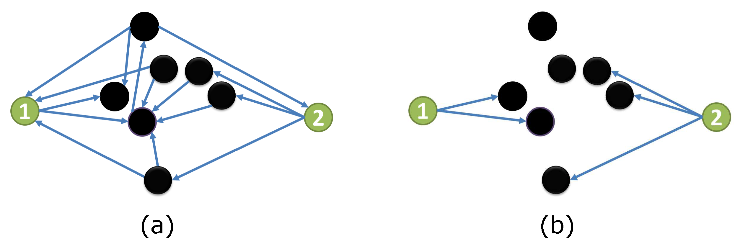 Entropy 21 00076 g001