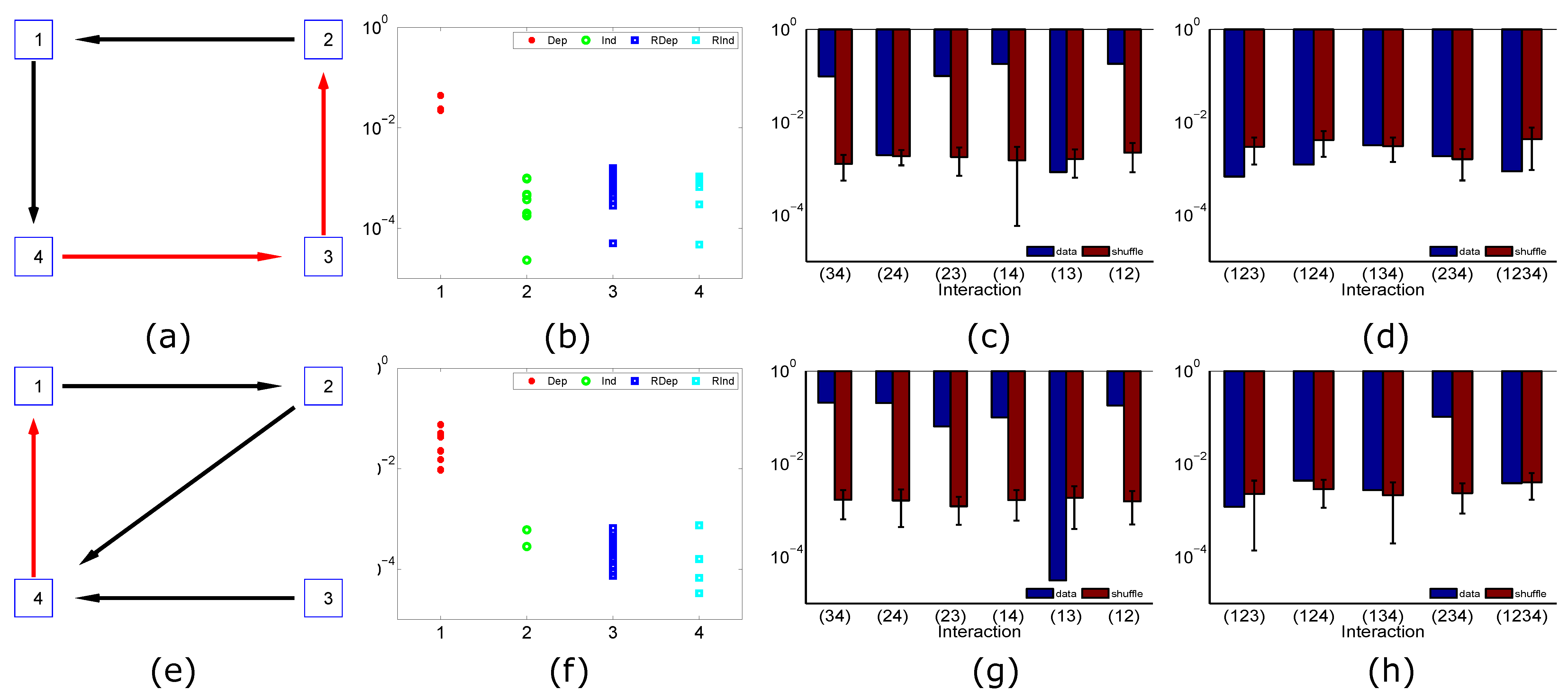Entropy 21 00076 g002