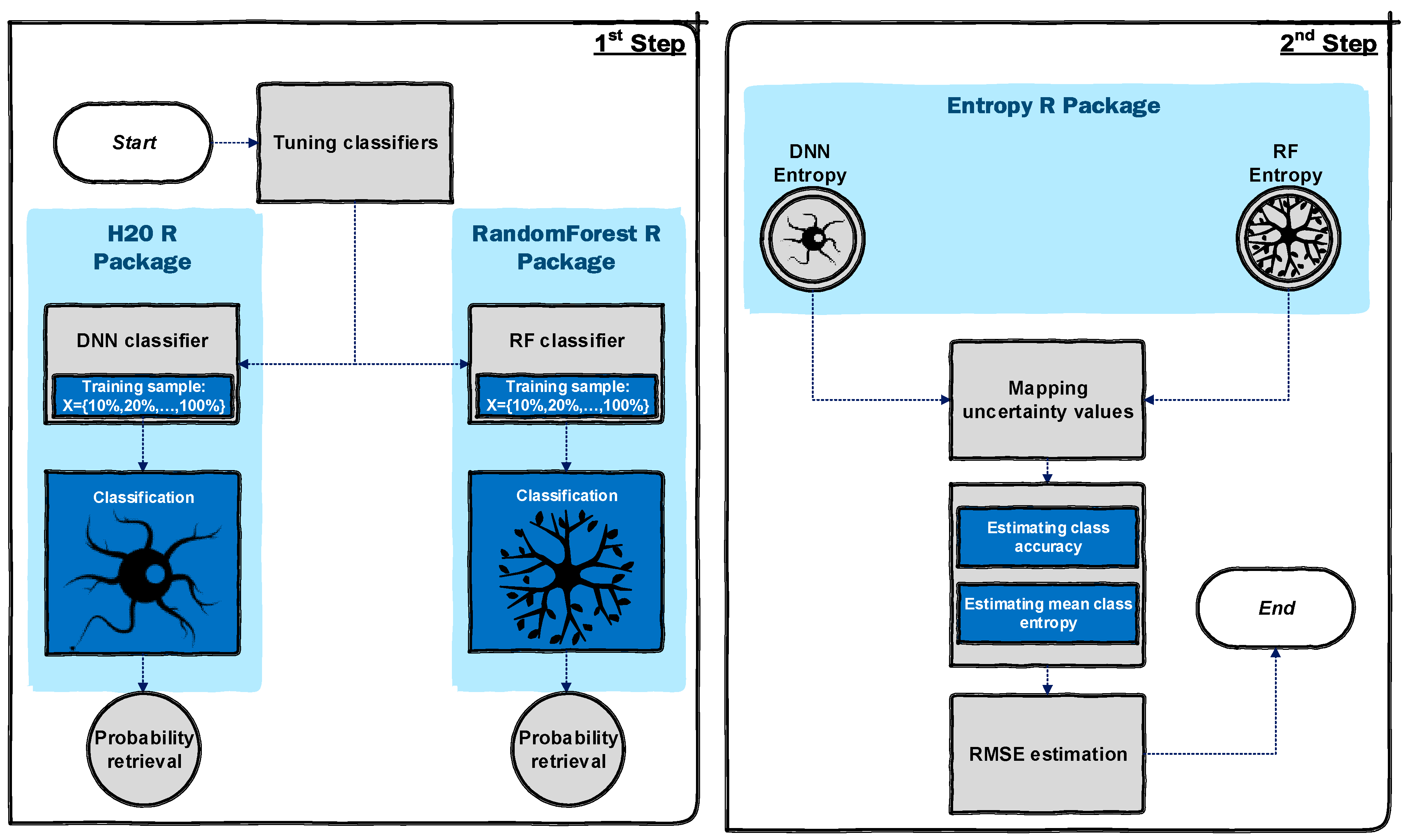 Entropy 21 00078 g001