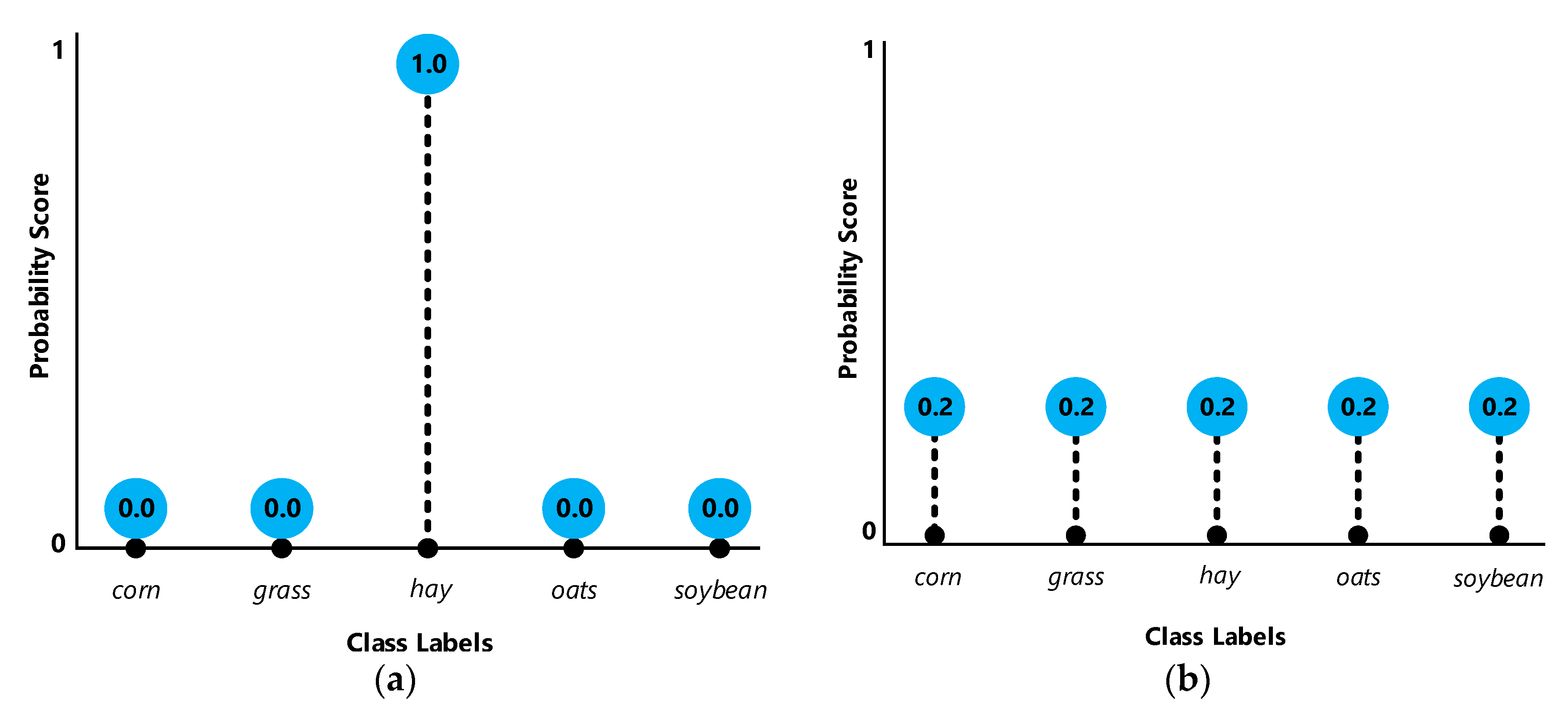 Entropy 21 00078 g002