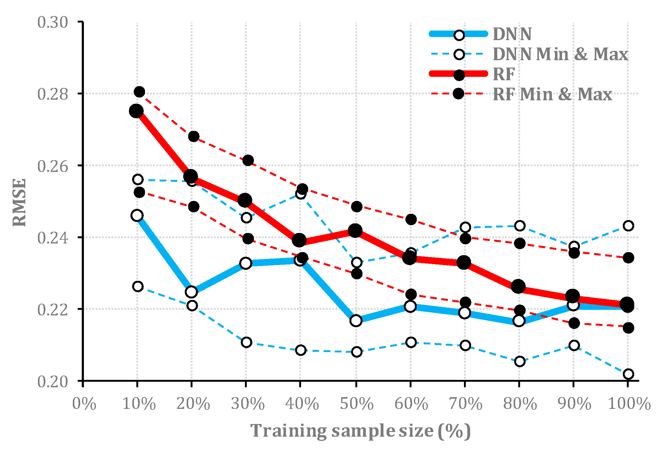 Entropy 21 00078 g005