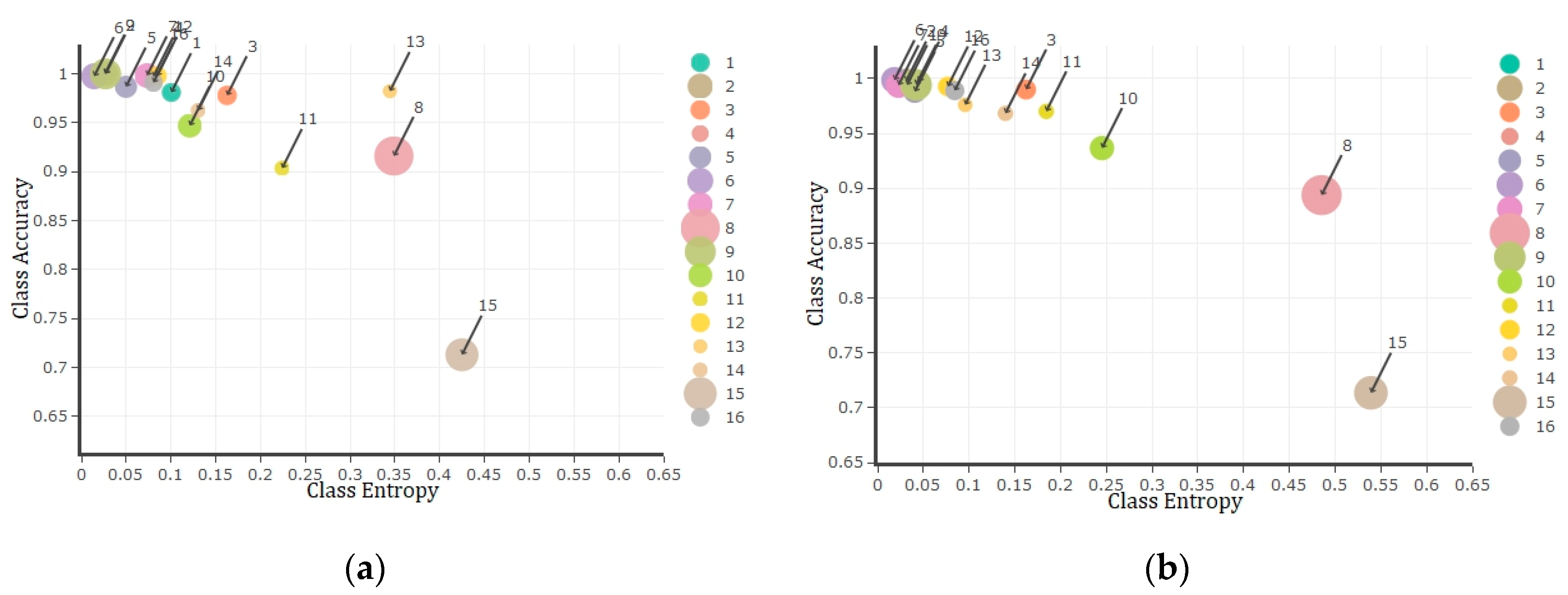 Entropy 21 00078 g006