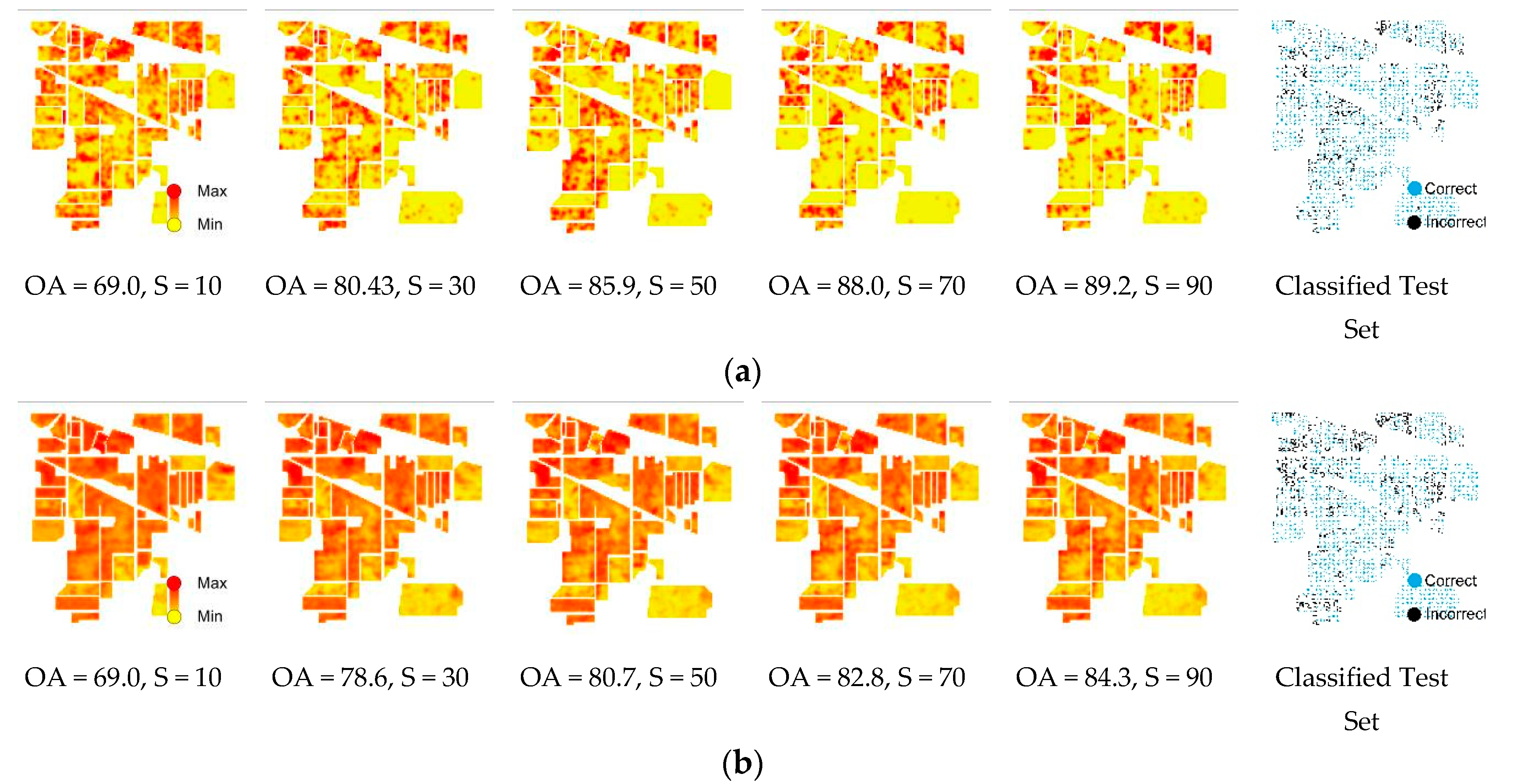 Entropy 21 00078 g007