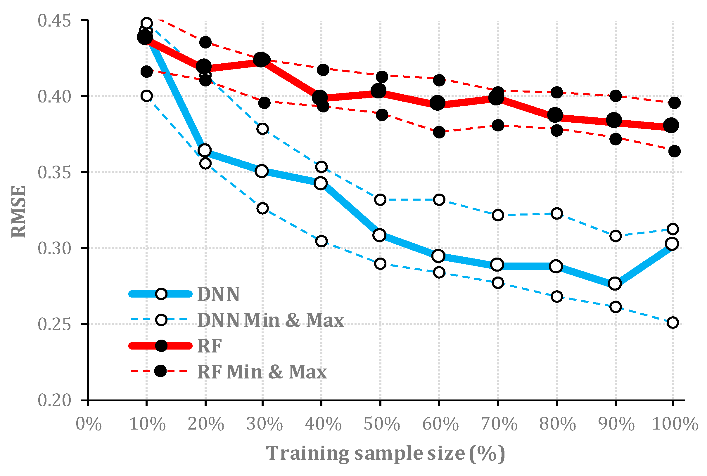 Entropy 21 00078 g008