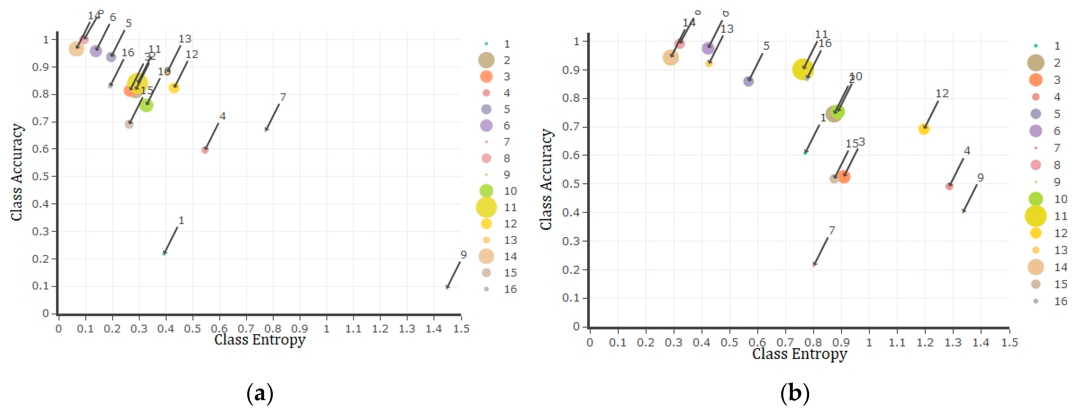 Entropy 21 00078 g009
