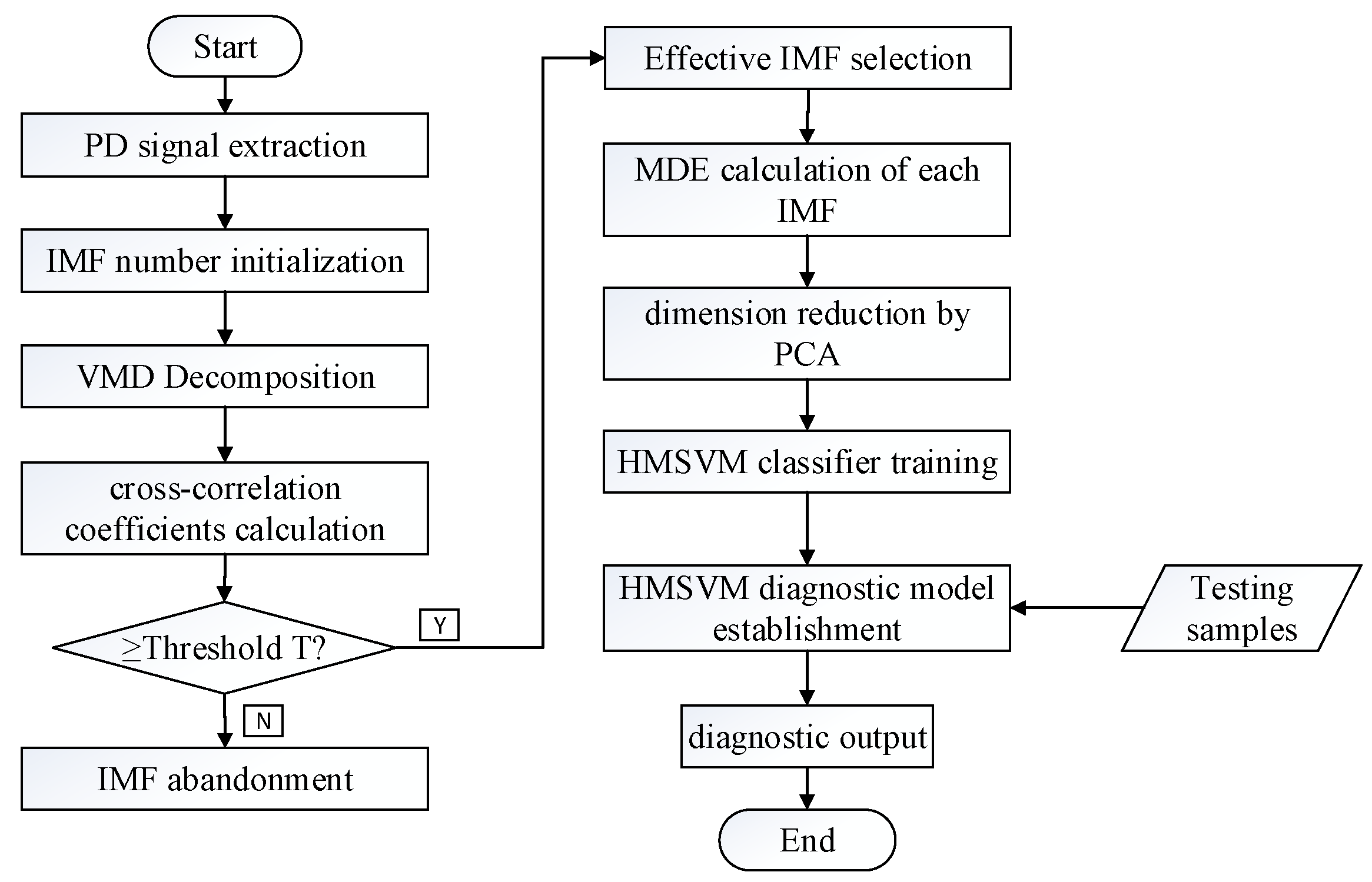 Entropy 21 00081 g002