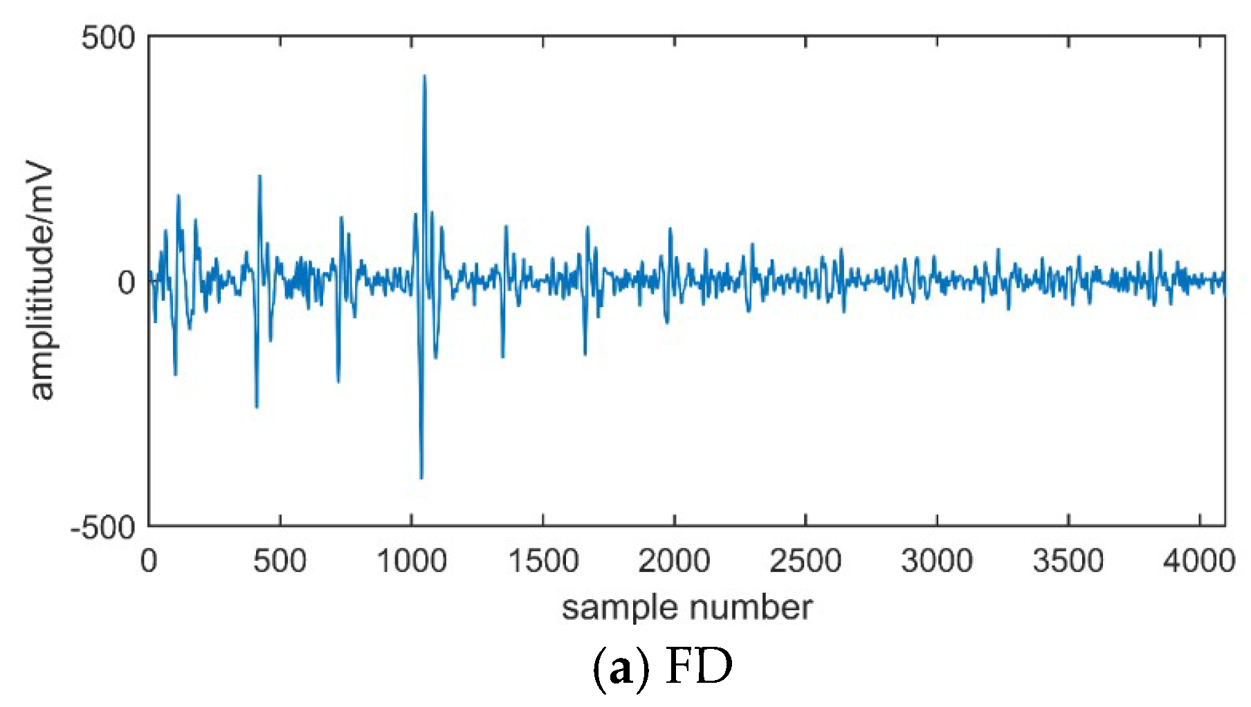 Entropy 21 00081 g006a