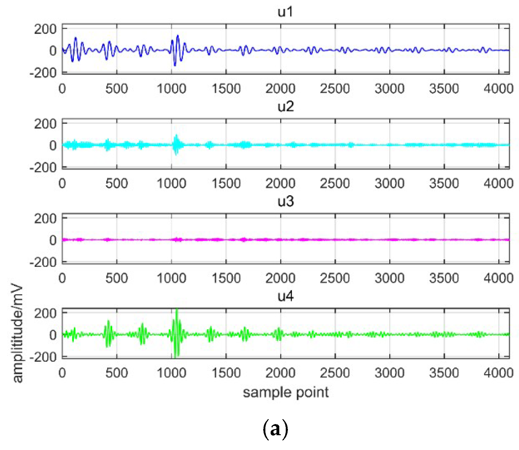 Entropy 21 00081 g008a