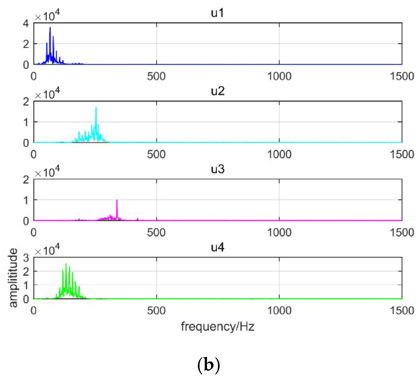 Entropy 21 00081 g008b
