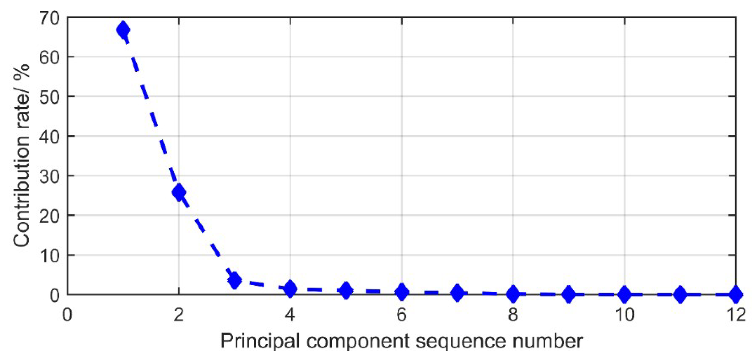Entropy 21 00081 g011