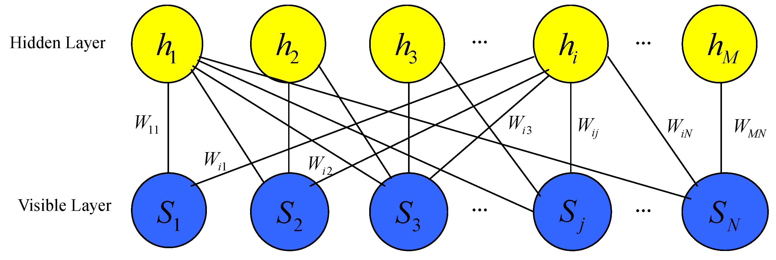 Entropy 21 00082 g001
