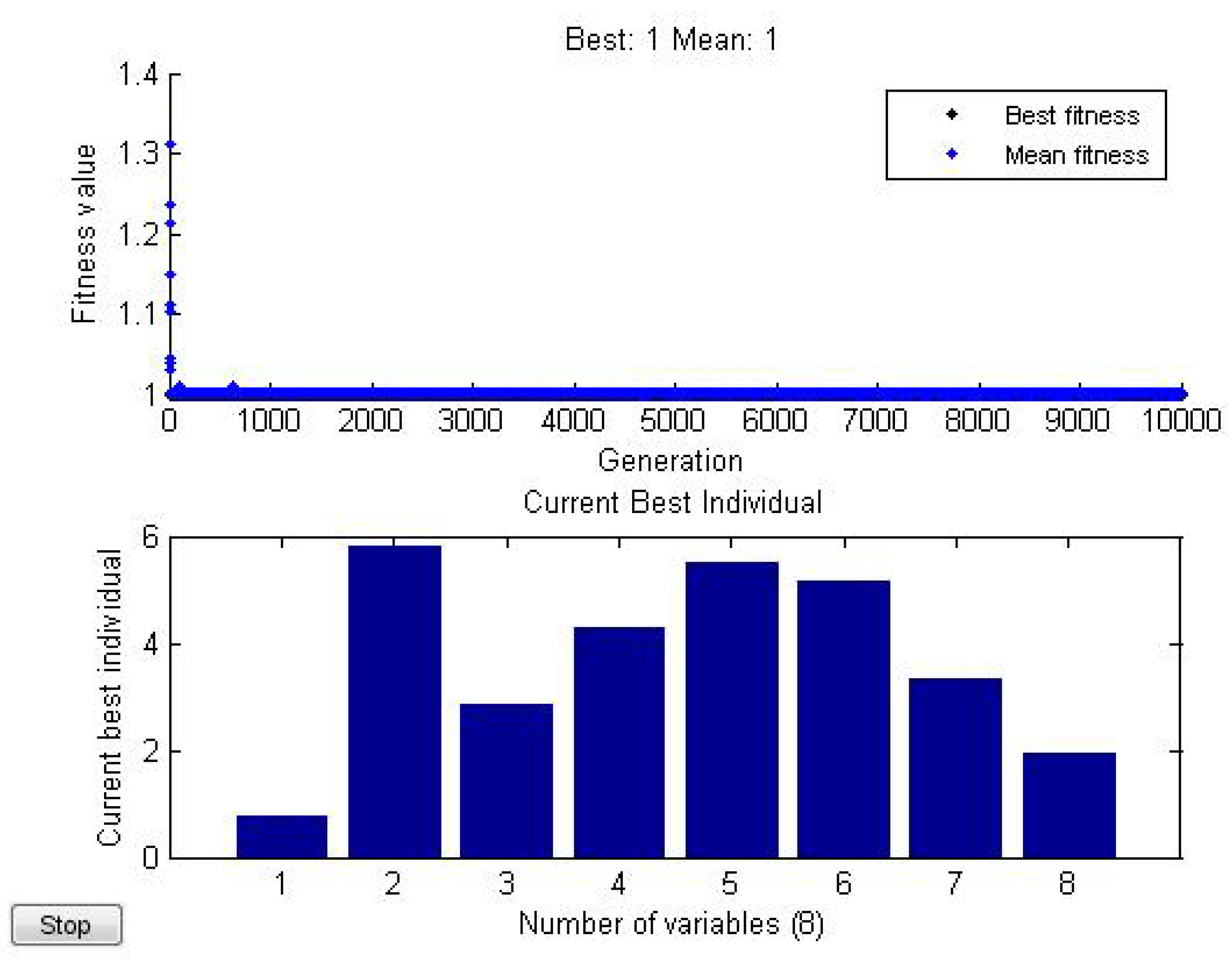 Entropy 21 00082 g003