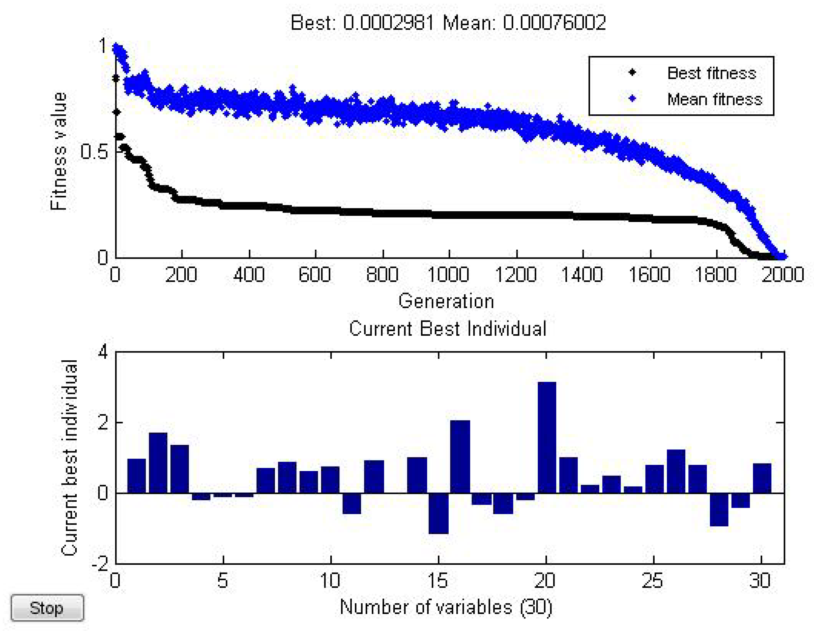 Entropy 21 00082 g005