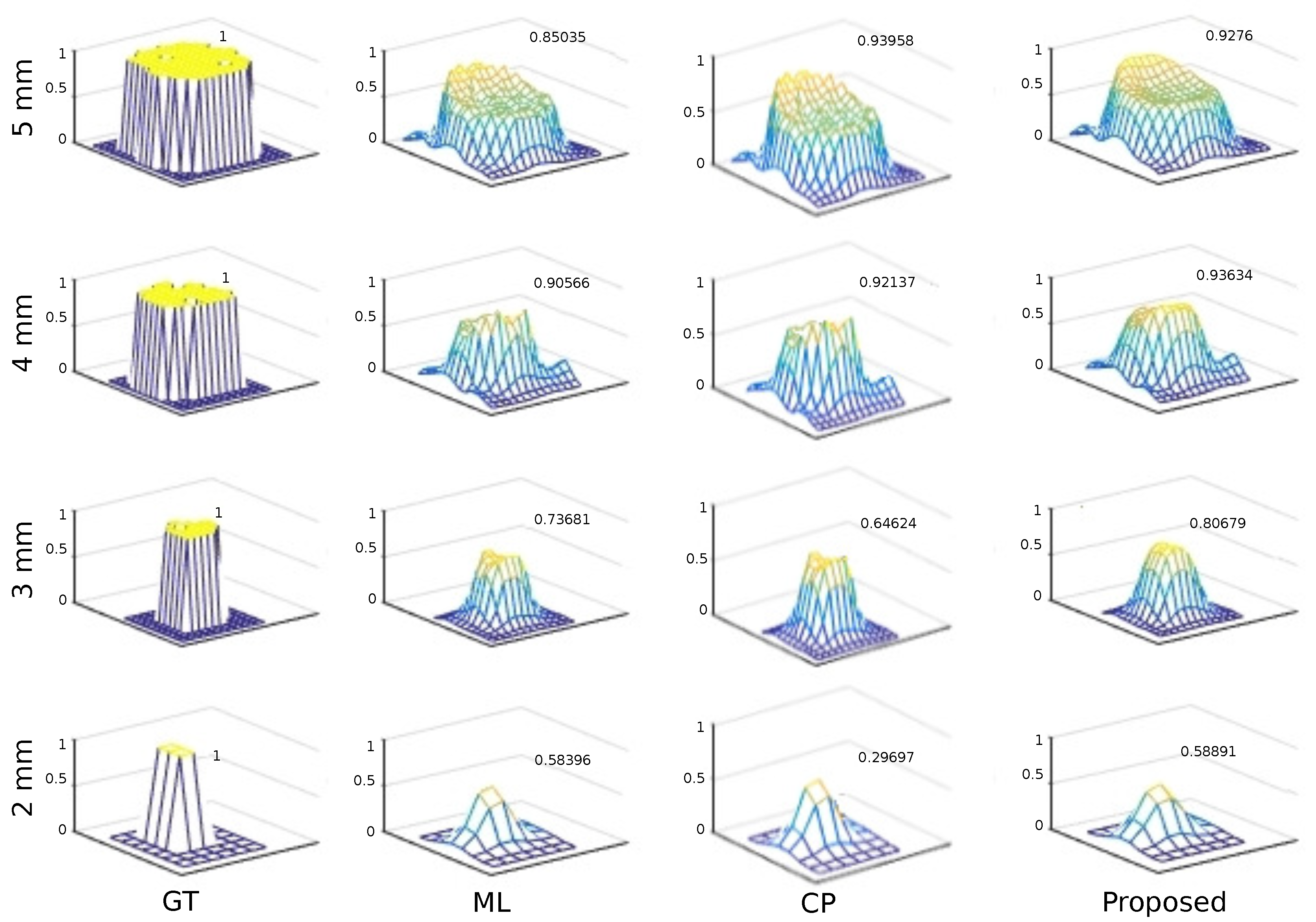 Entropy 21 00083 g004